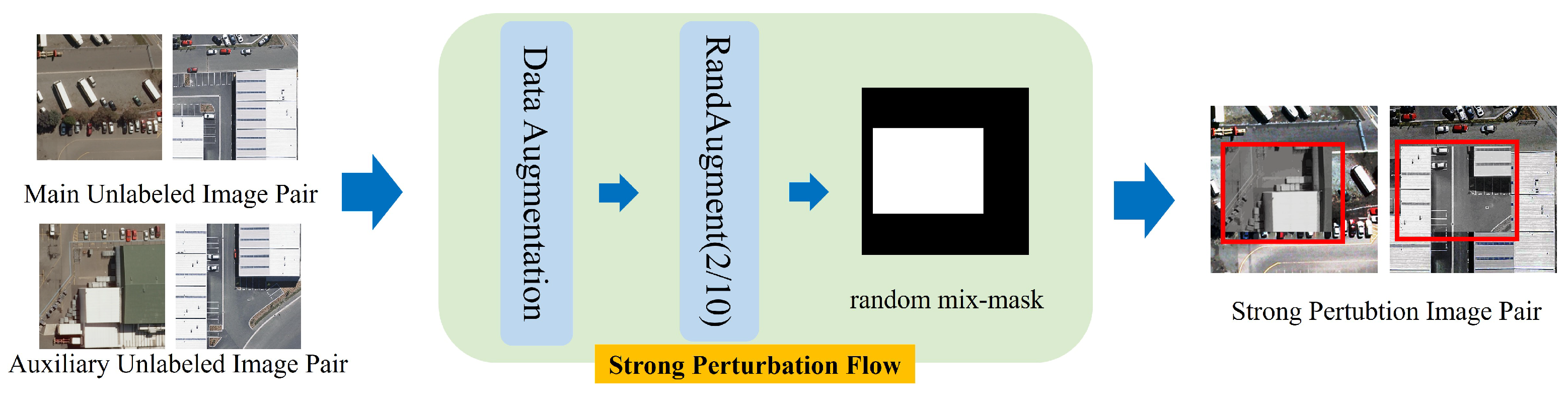 Remotesensing 16 03424 g003 Remotesensing 16 03424 g003