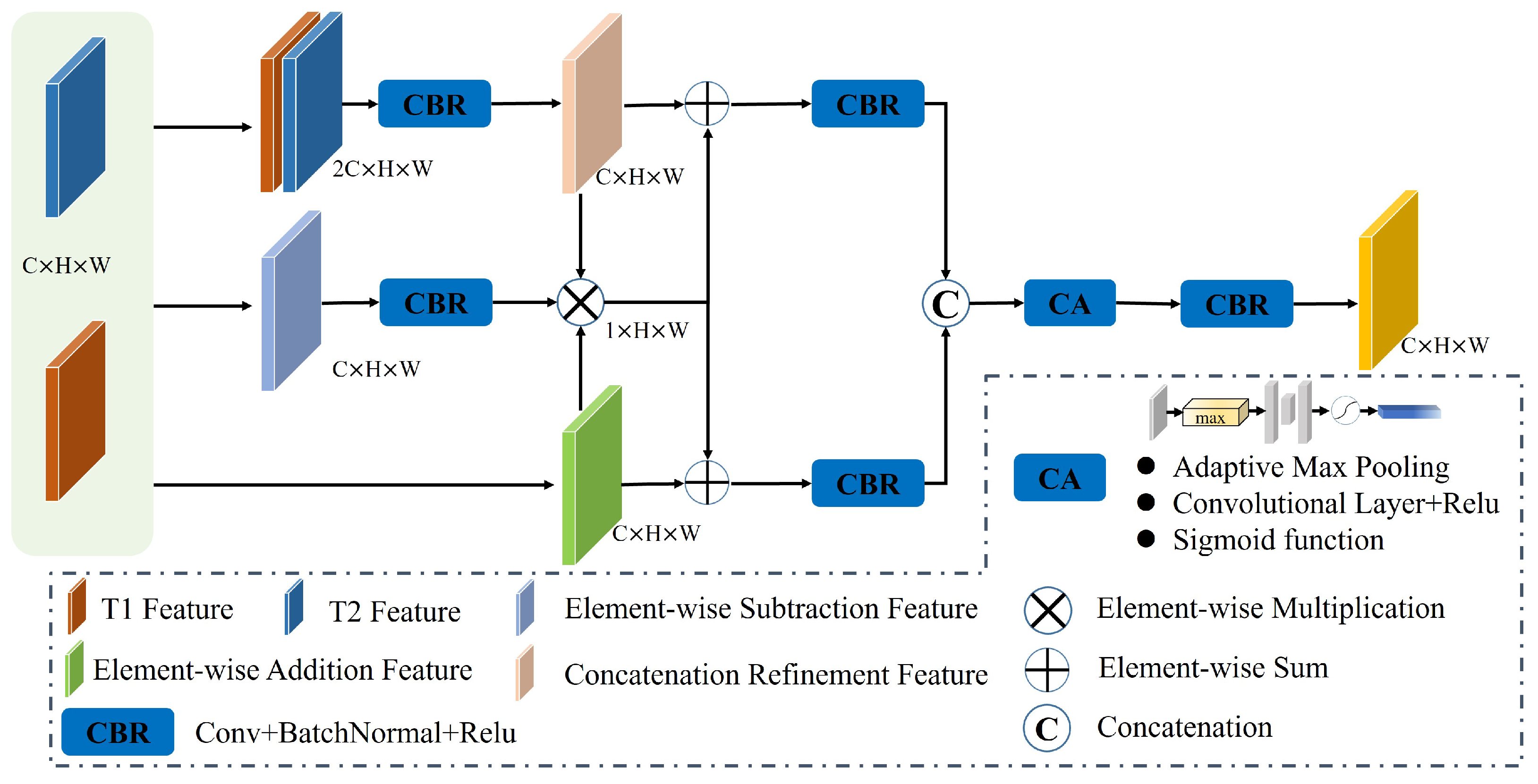 Remotesensing 16 03424 g005 Remotesensing 16 03424 g005