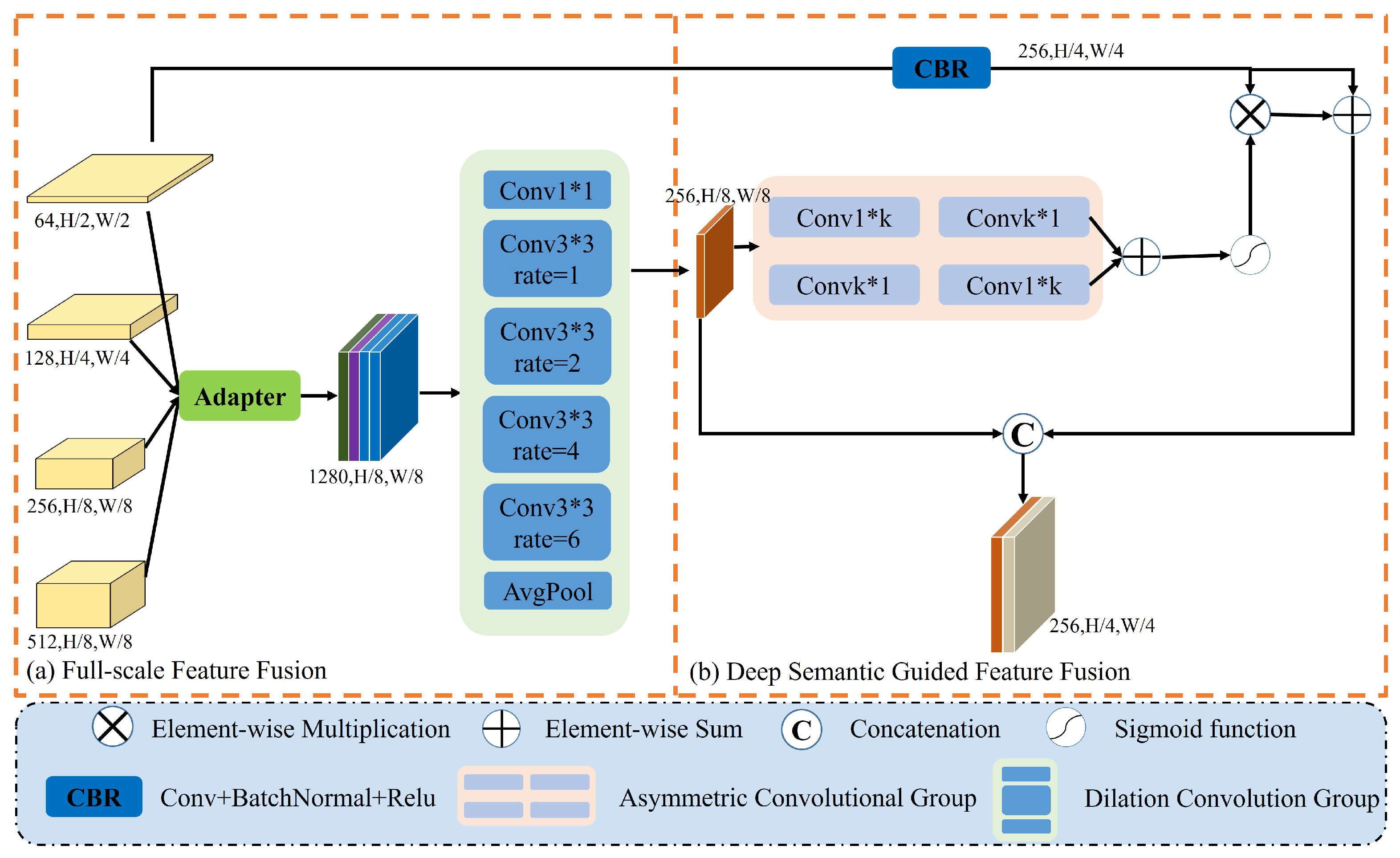 Remotesensing 16 03424 g006 Remotesensing 16 03424 g006