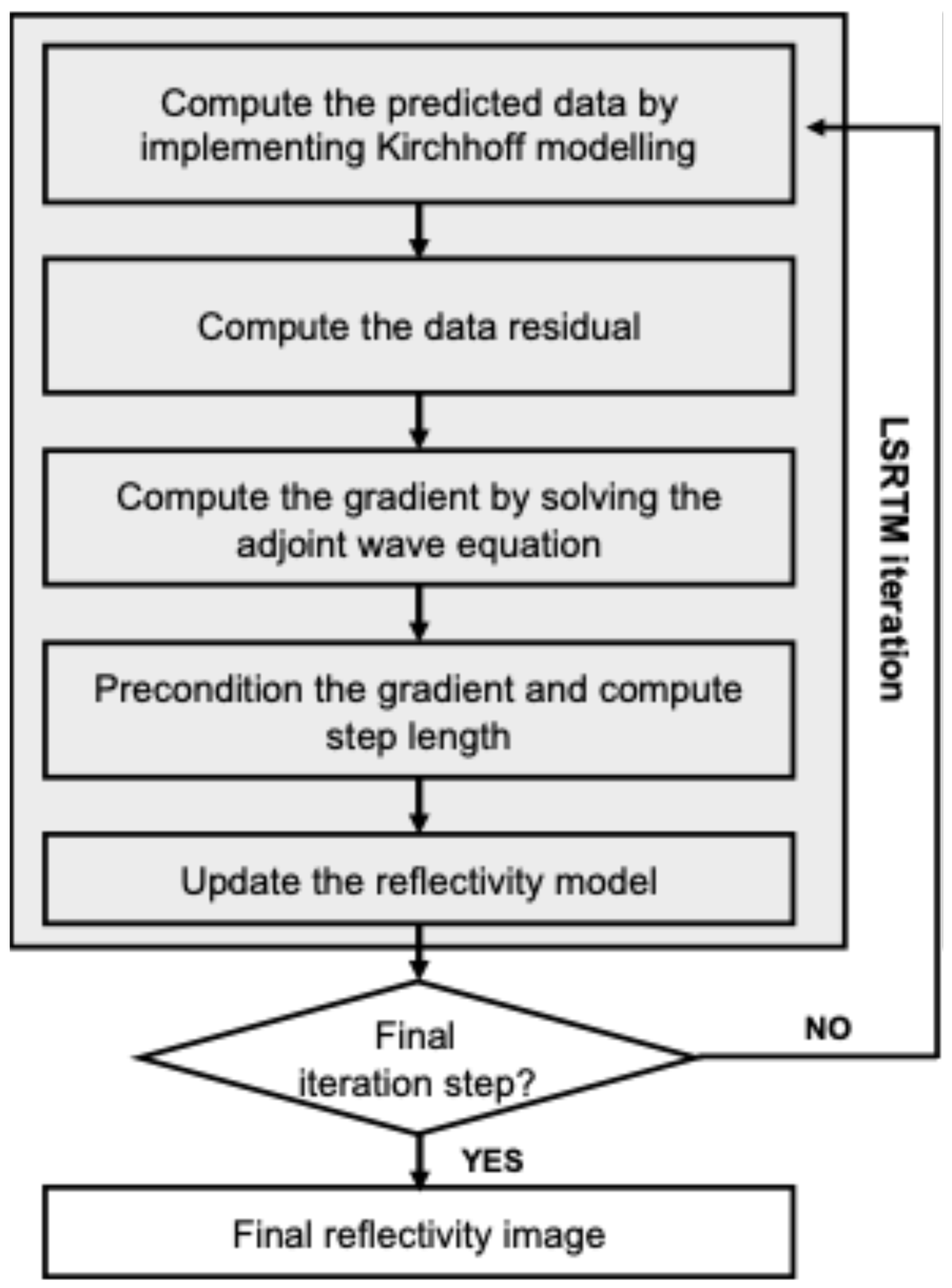 Remotesensing 16 03425 g001 Remotesensing 16 03425 g001