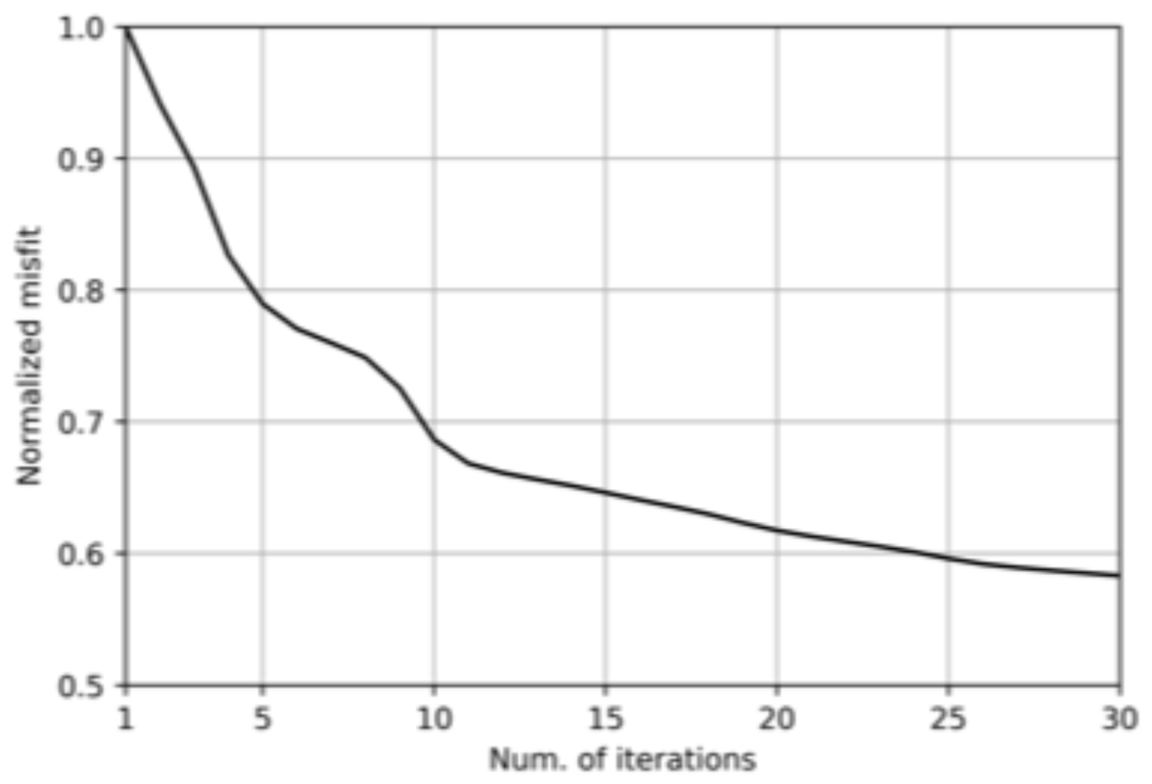 Remotesensing 16 03425 g012 Remotesensing 16 03425 g012
