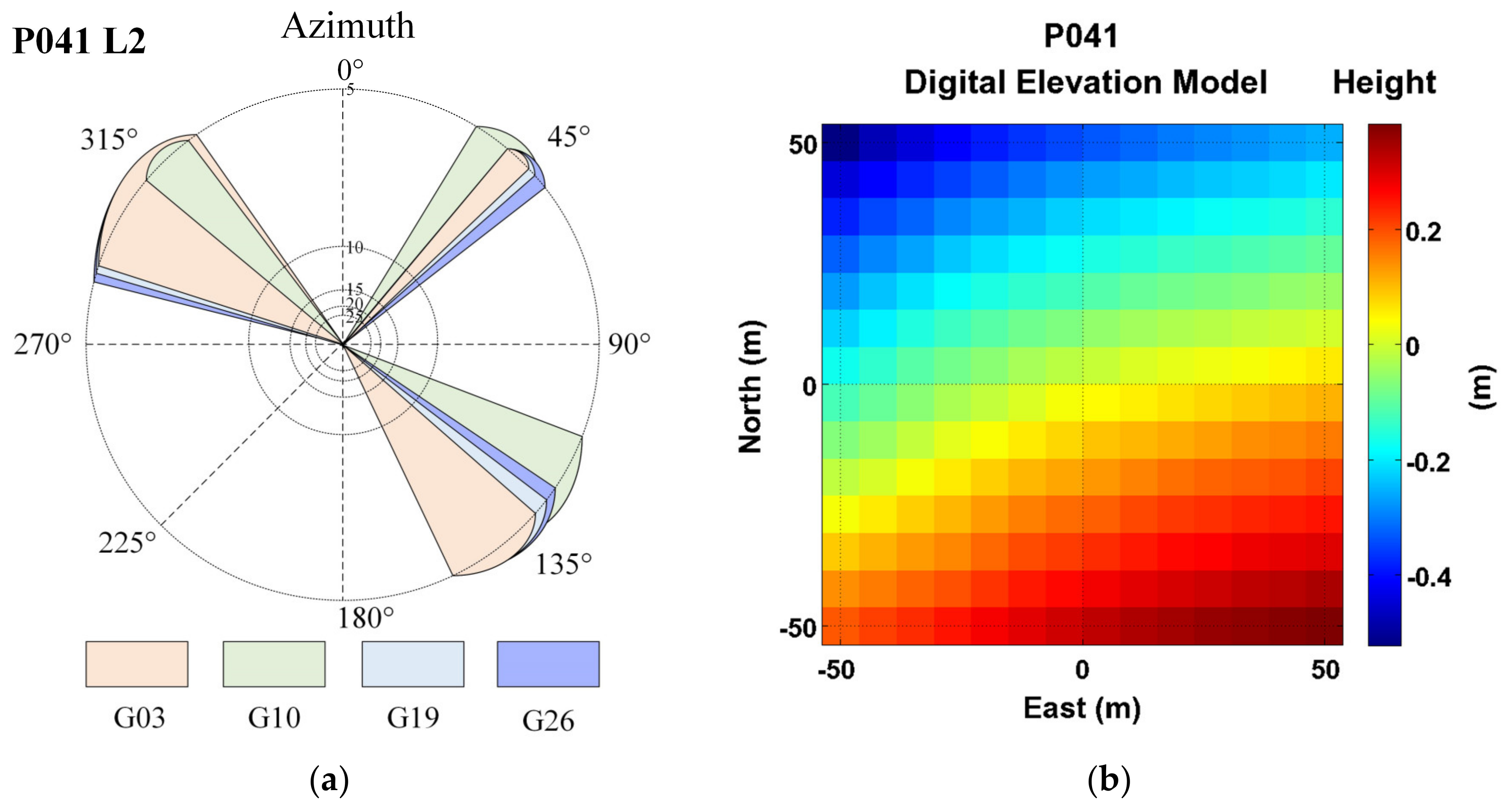 Remotesensing 16 03428 g017