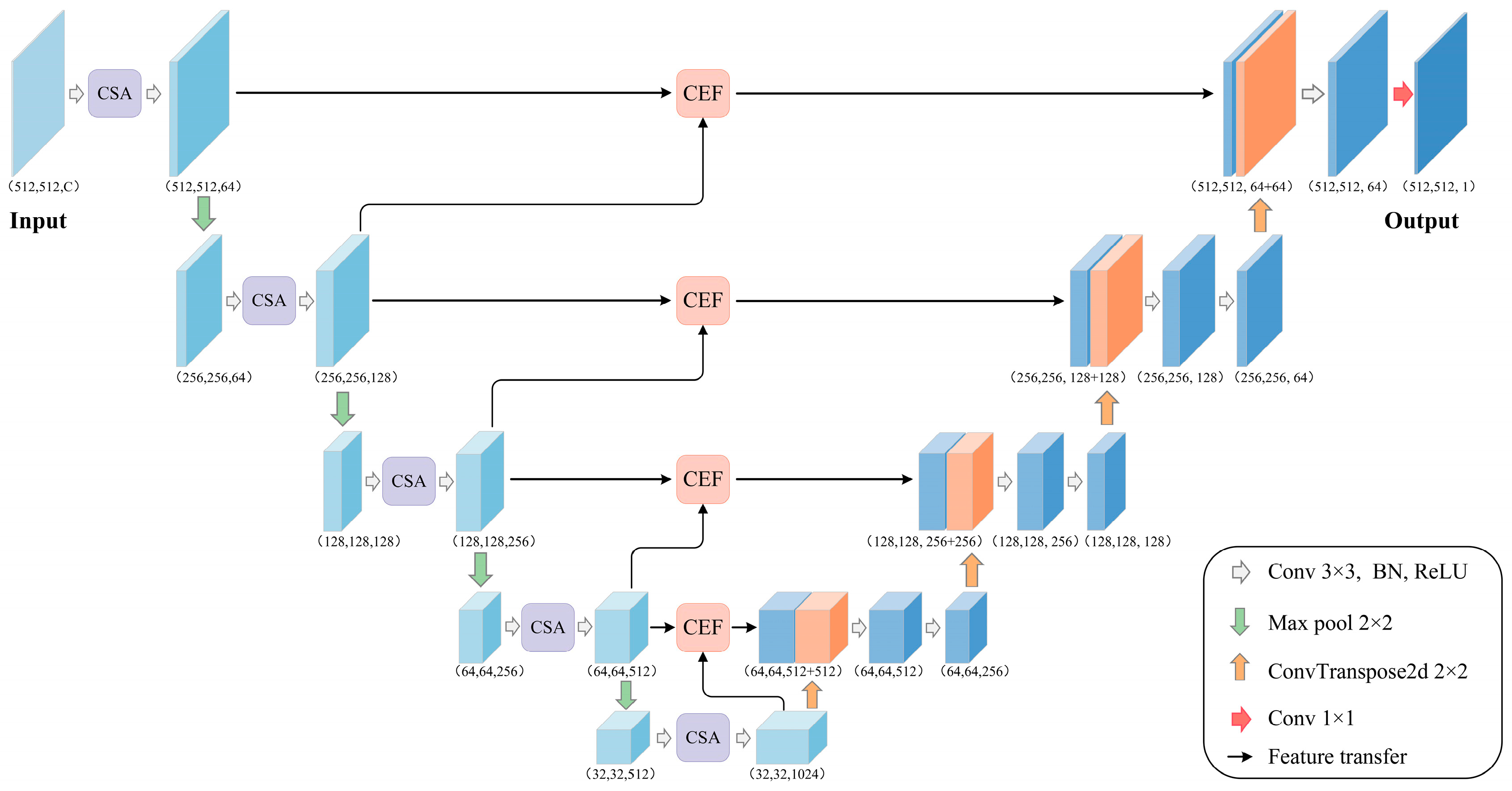 Remotesensing 16 03430 g003