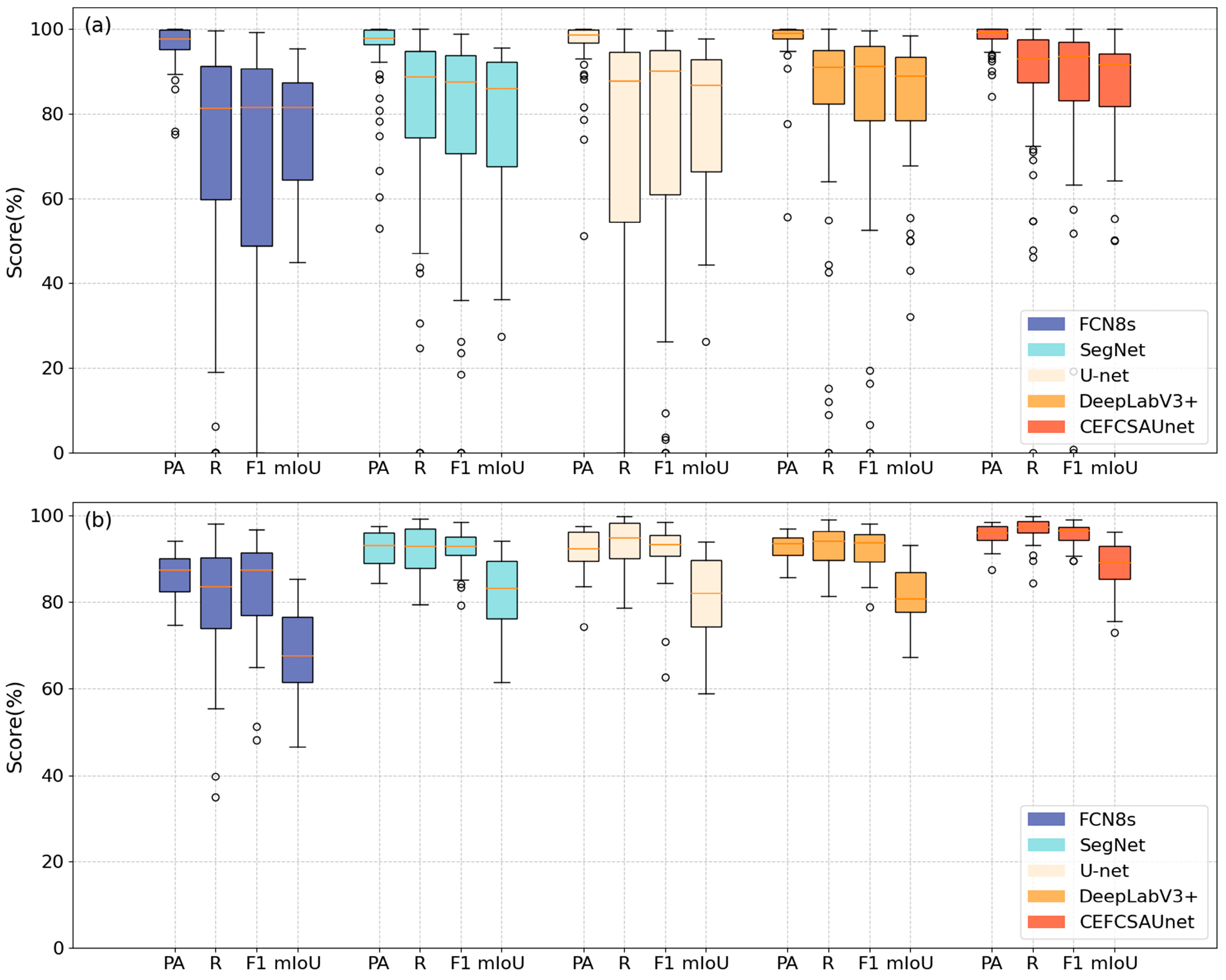 Remotesensing 16 03430 g008
