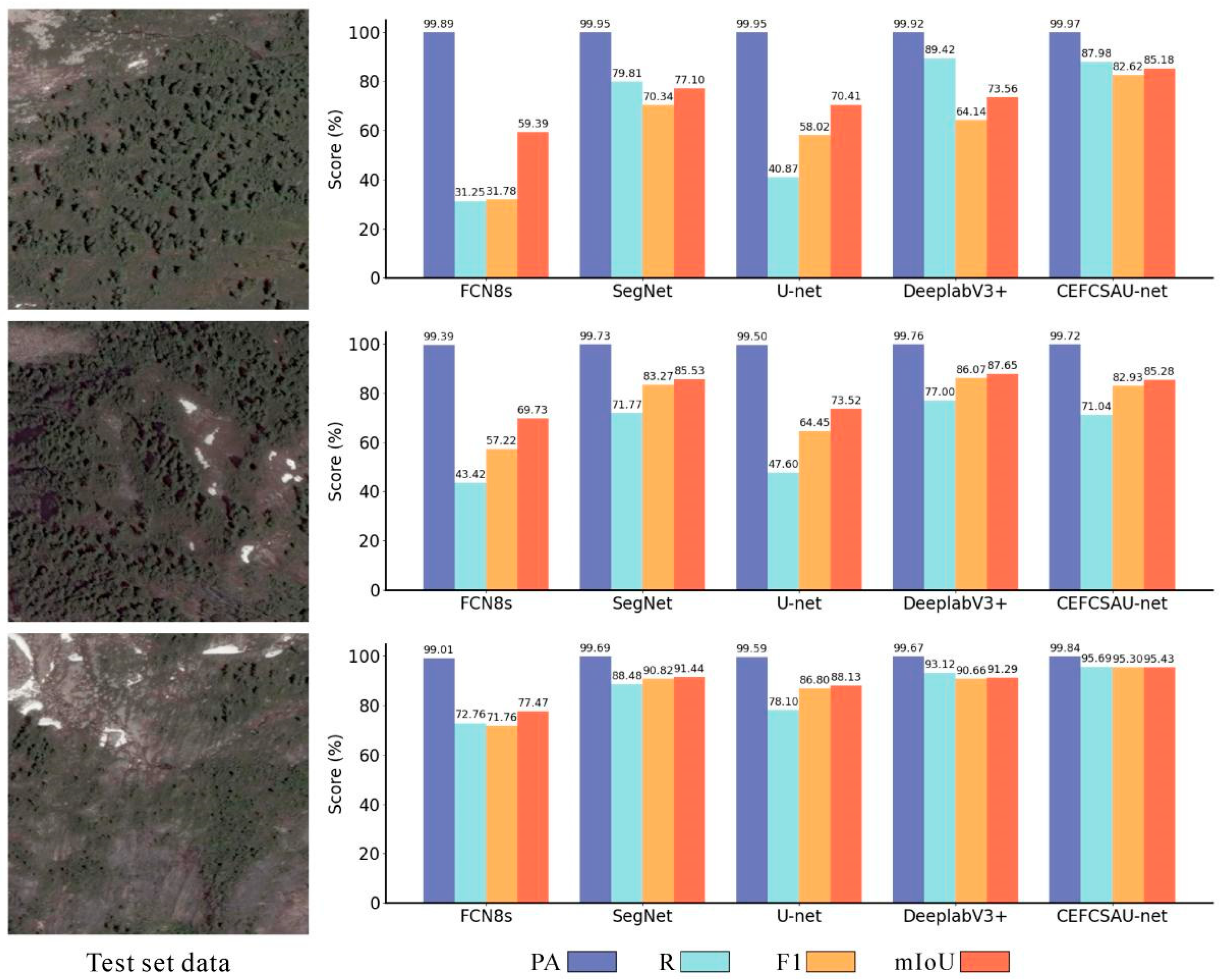 Remotesensing 16 03430 g009