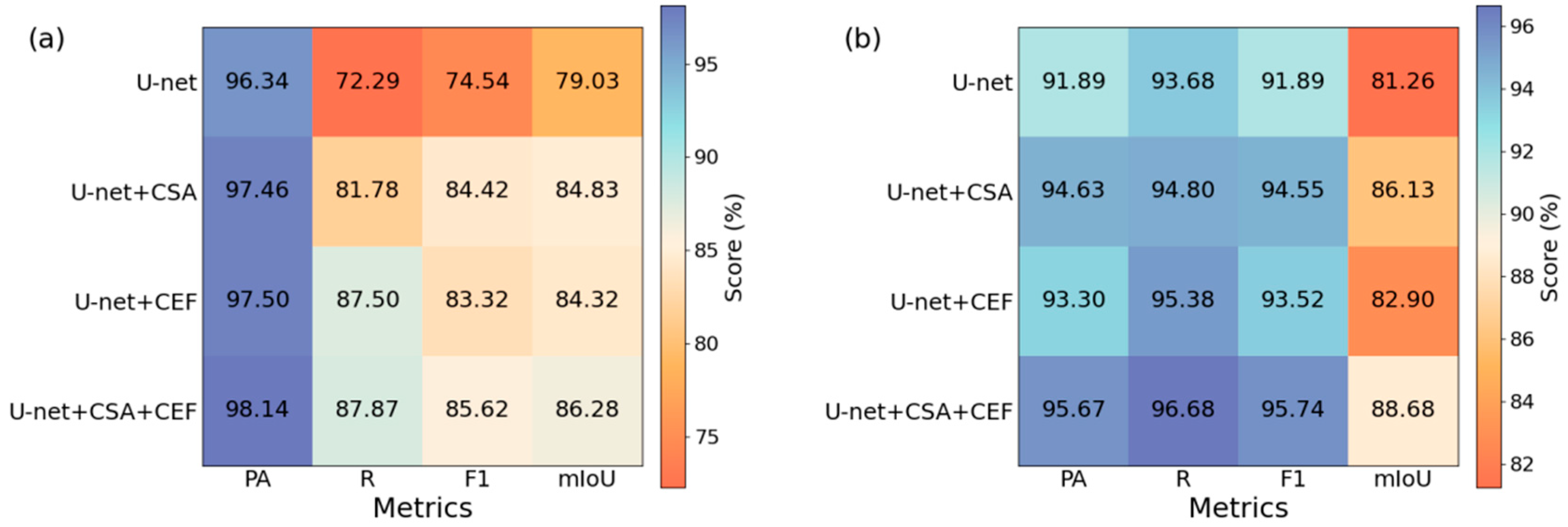 Remotesensing 16 03430 g011