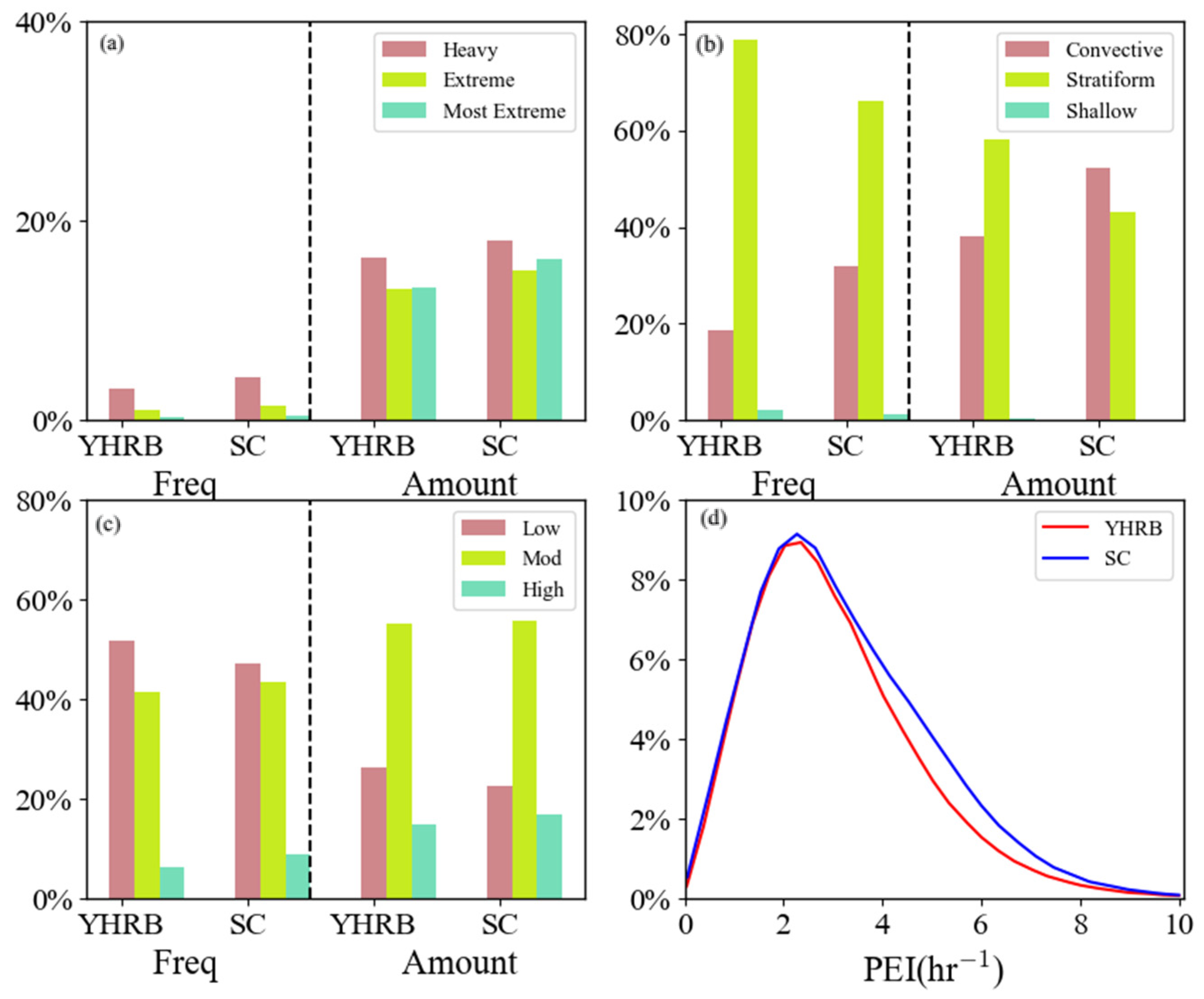 Remotesensing 16 03433 g002