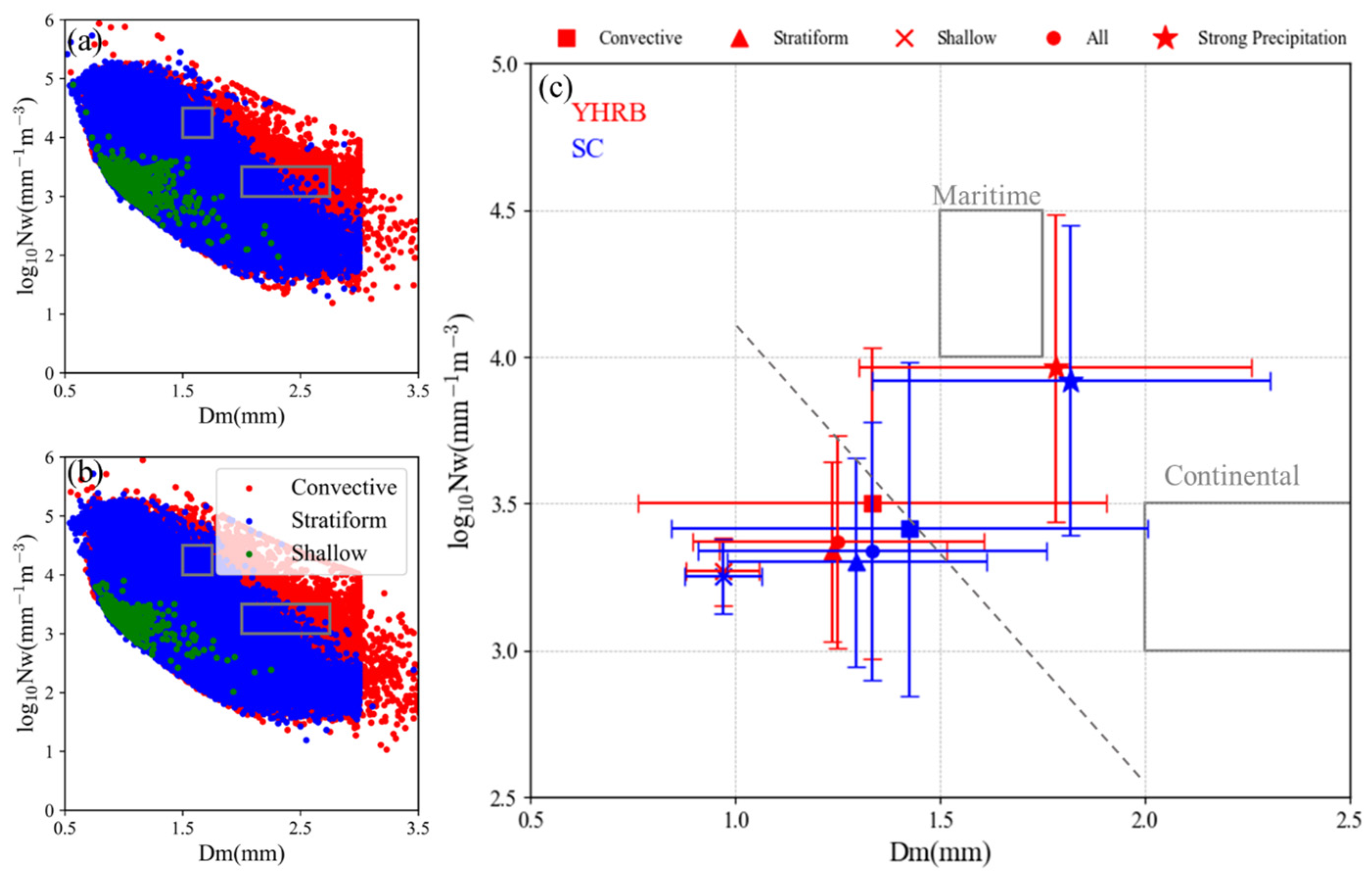 Remotesensing 16 03433 g004