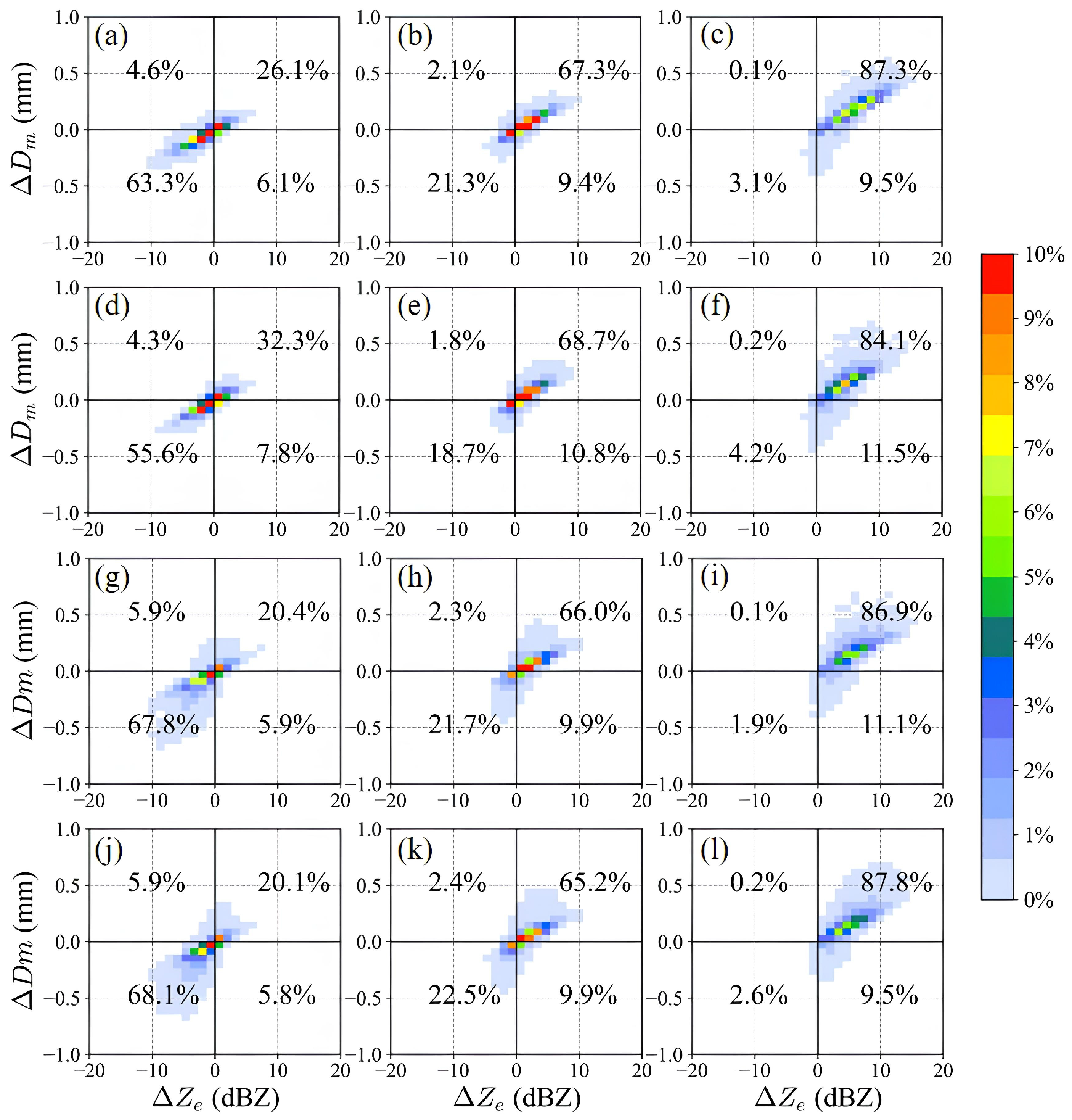 Remotesensing 16 03433 g010