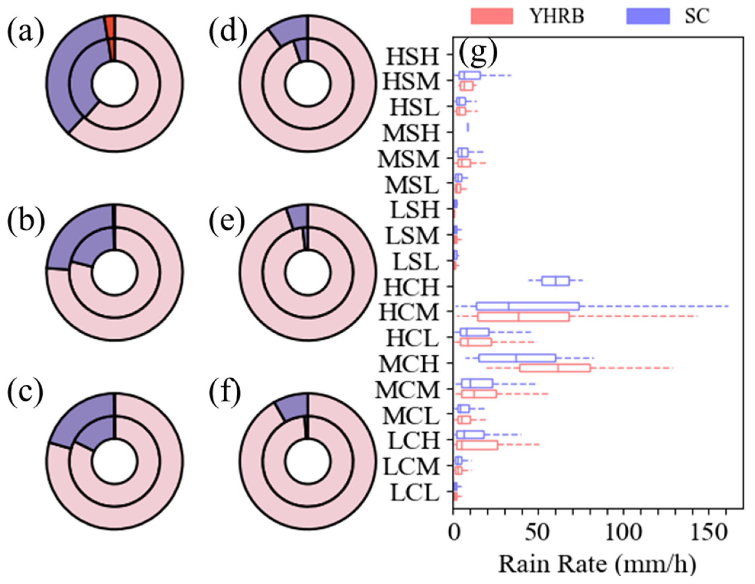 Remotesensing 16 03433 g012