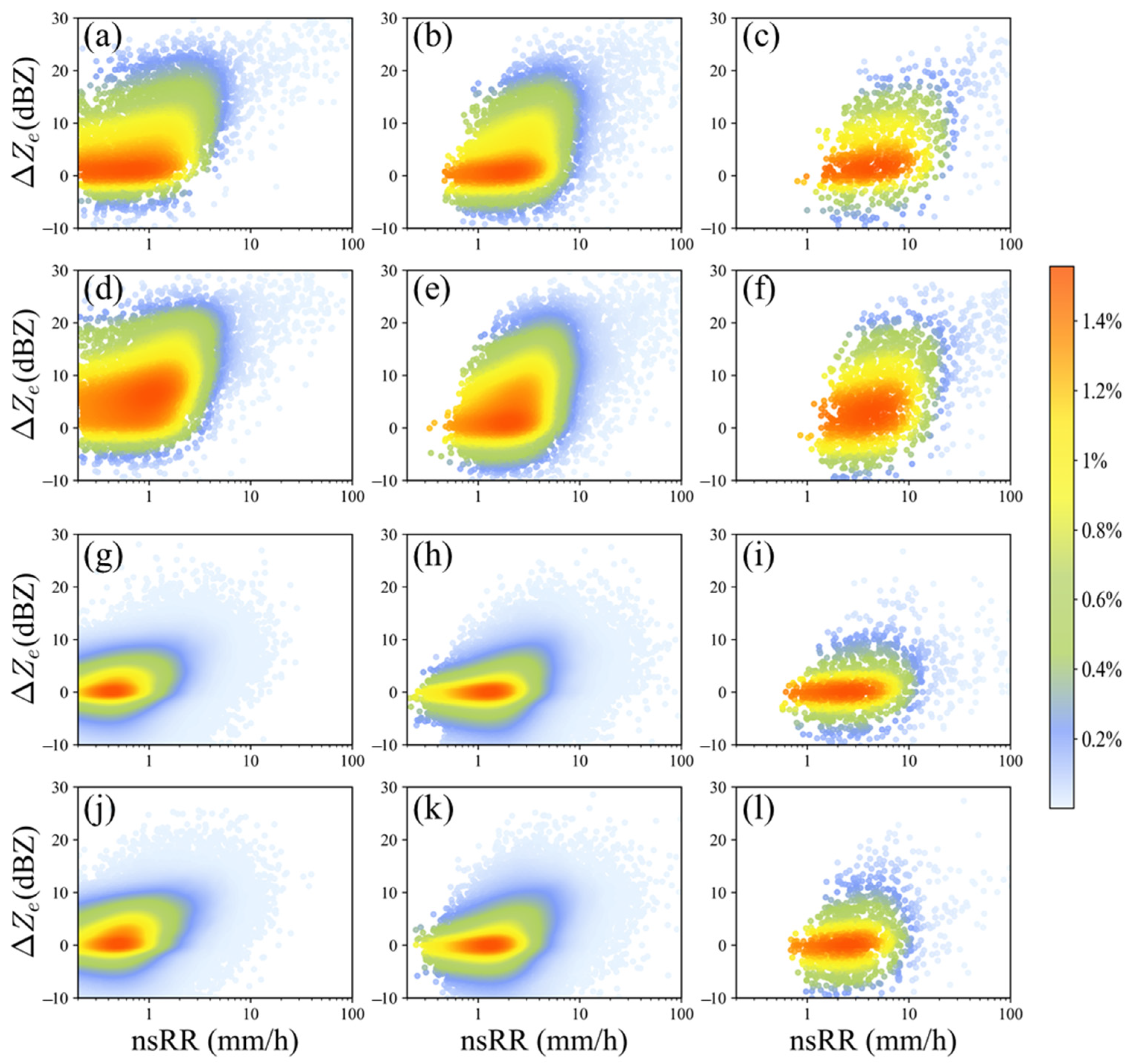 Remotesensing 16 03433 g014