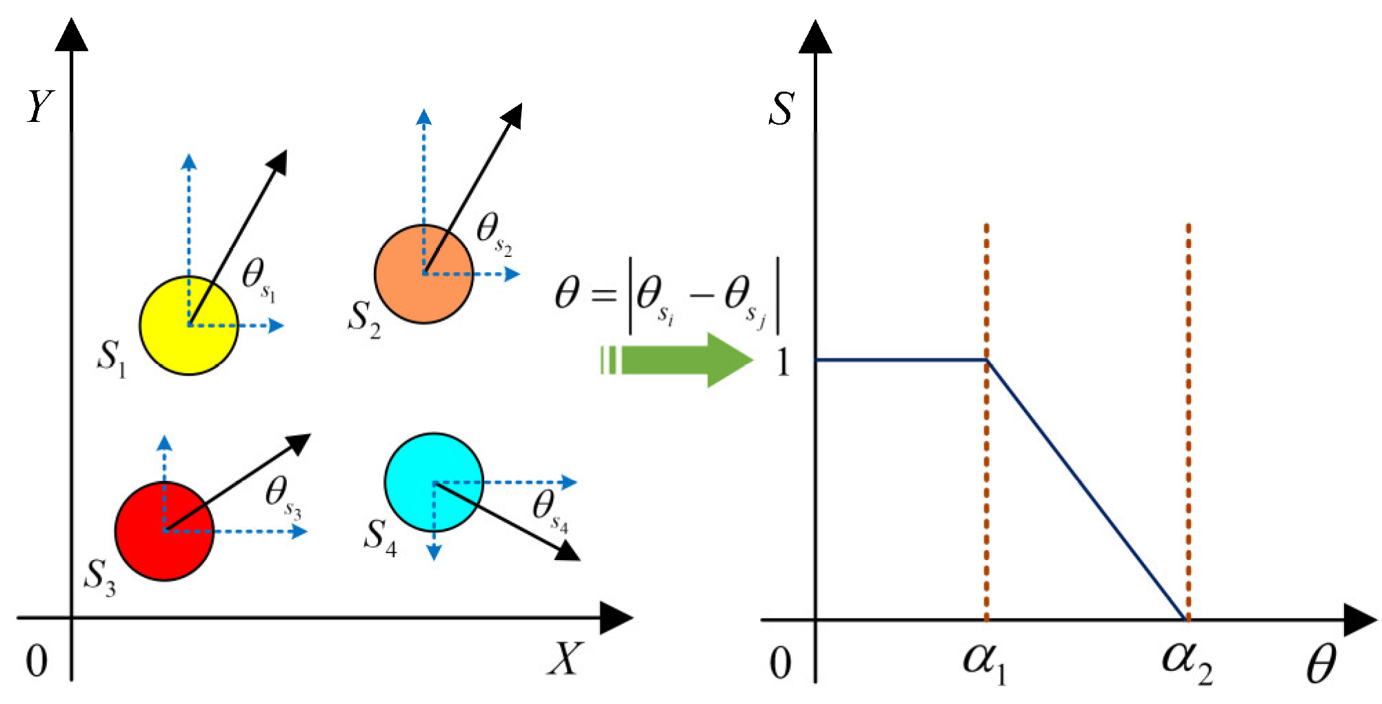 Remotesensing 16 03435 g005