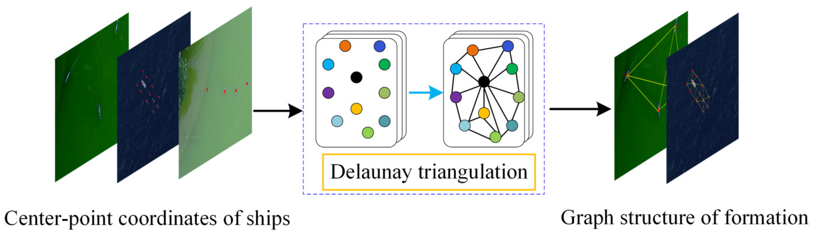 Remotesensing 16 03435 g006