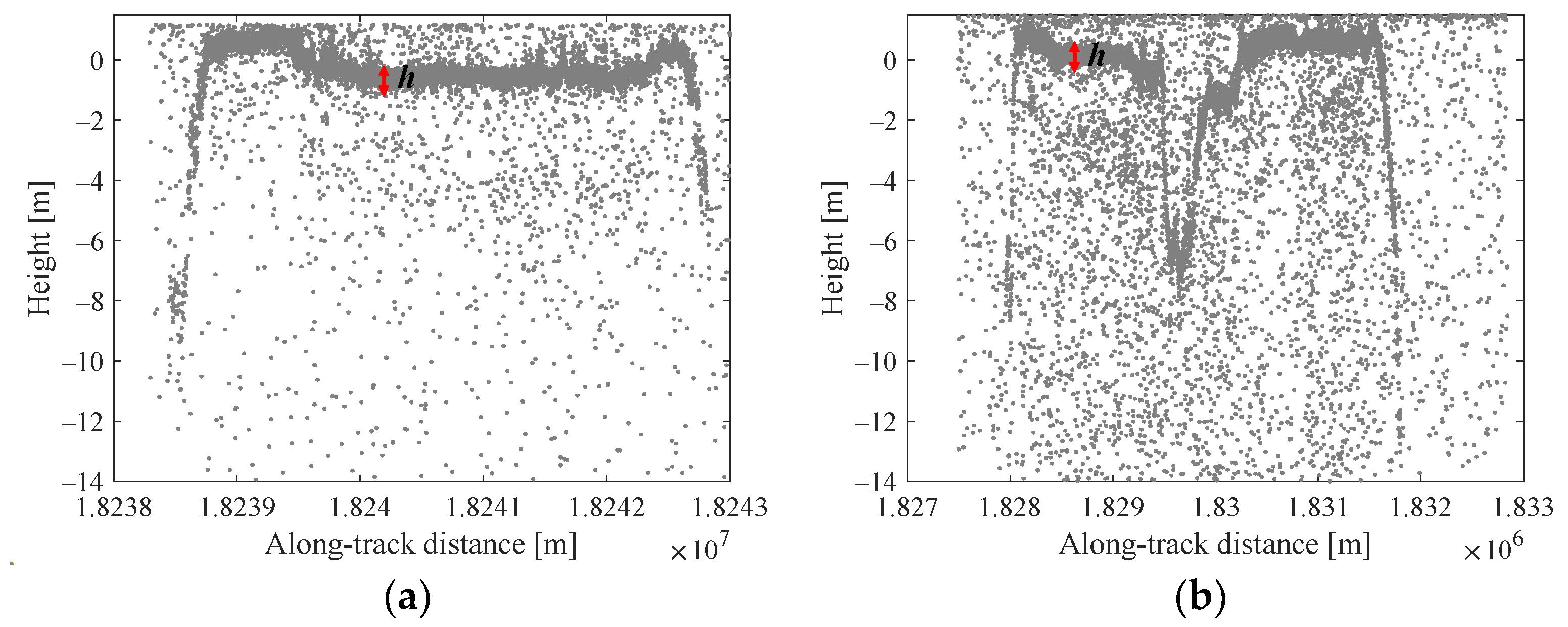 Remotesensing 16 03438 g004