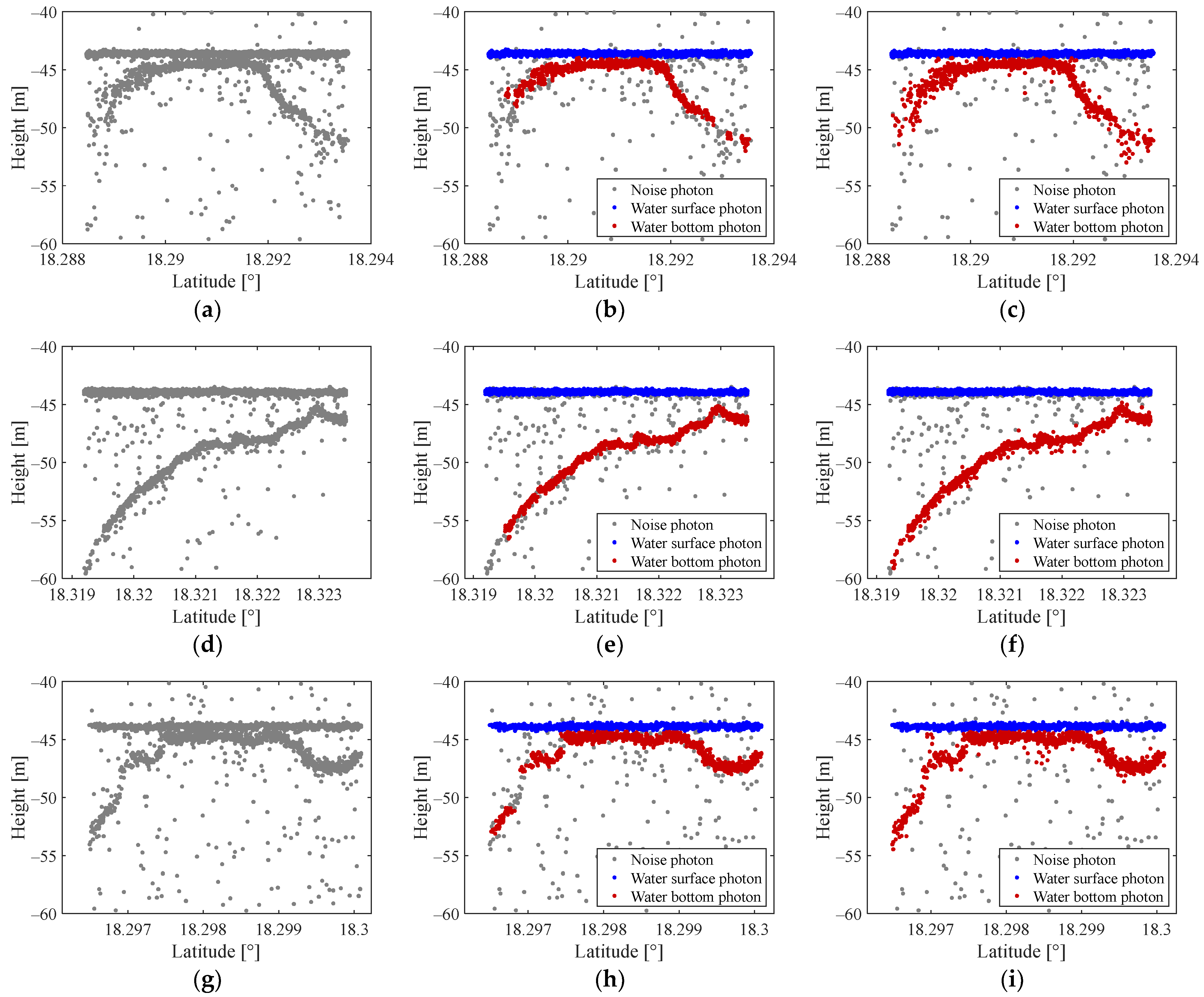 Remotesensing 16 03438 g007