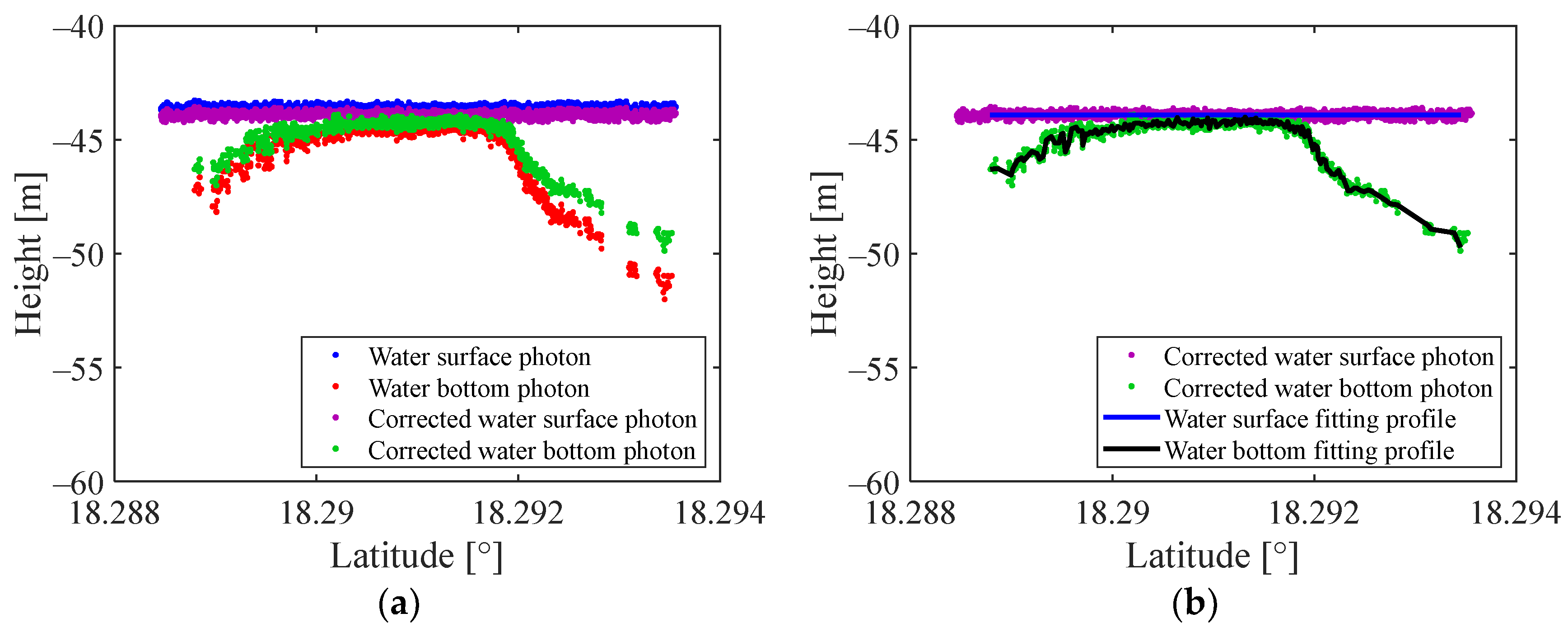Remotesensing 16 03438 g009a