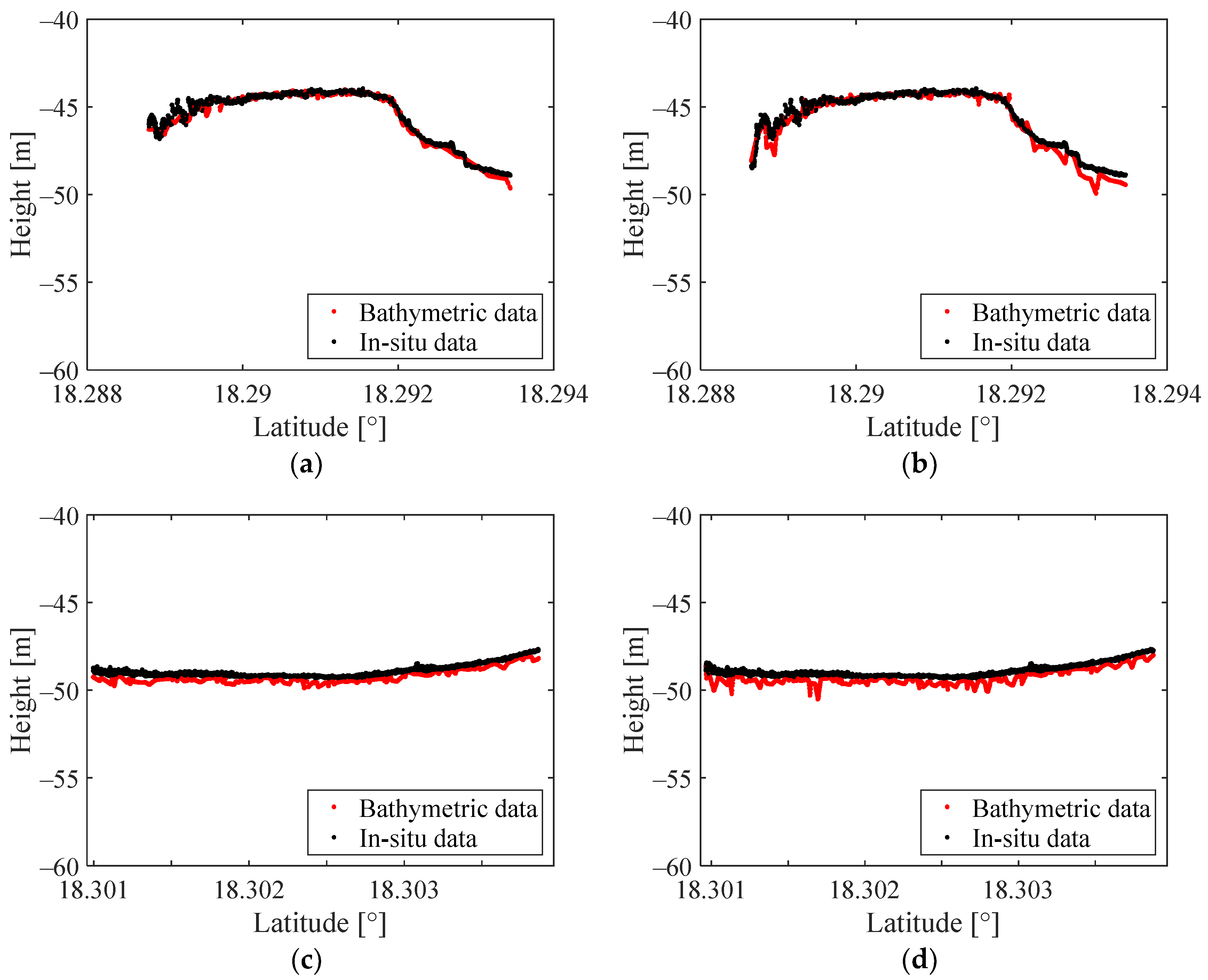 Remotesensing 16 03438 g010