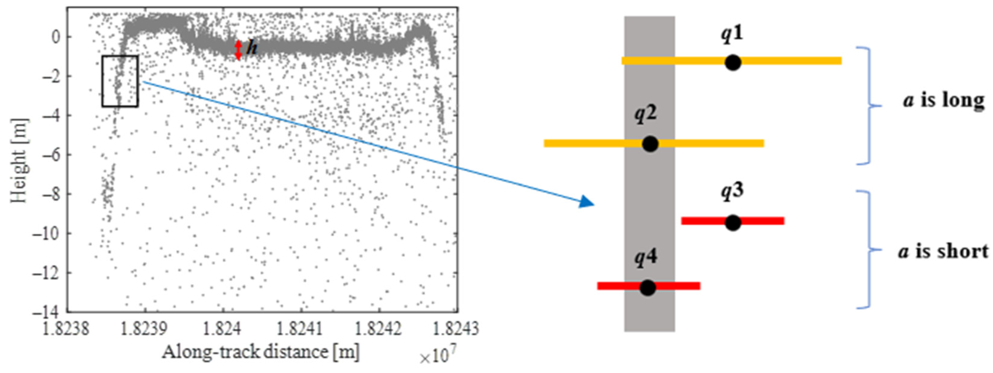 Remotesensing 16 03438 g012