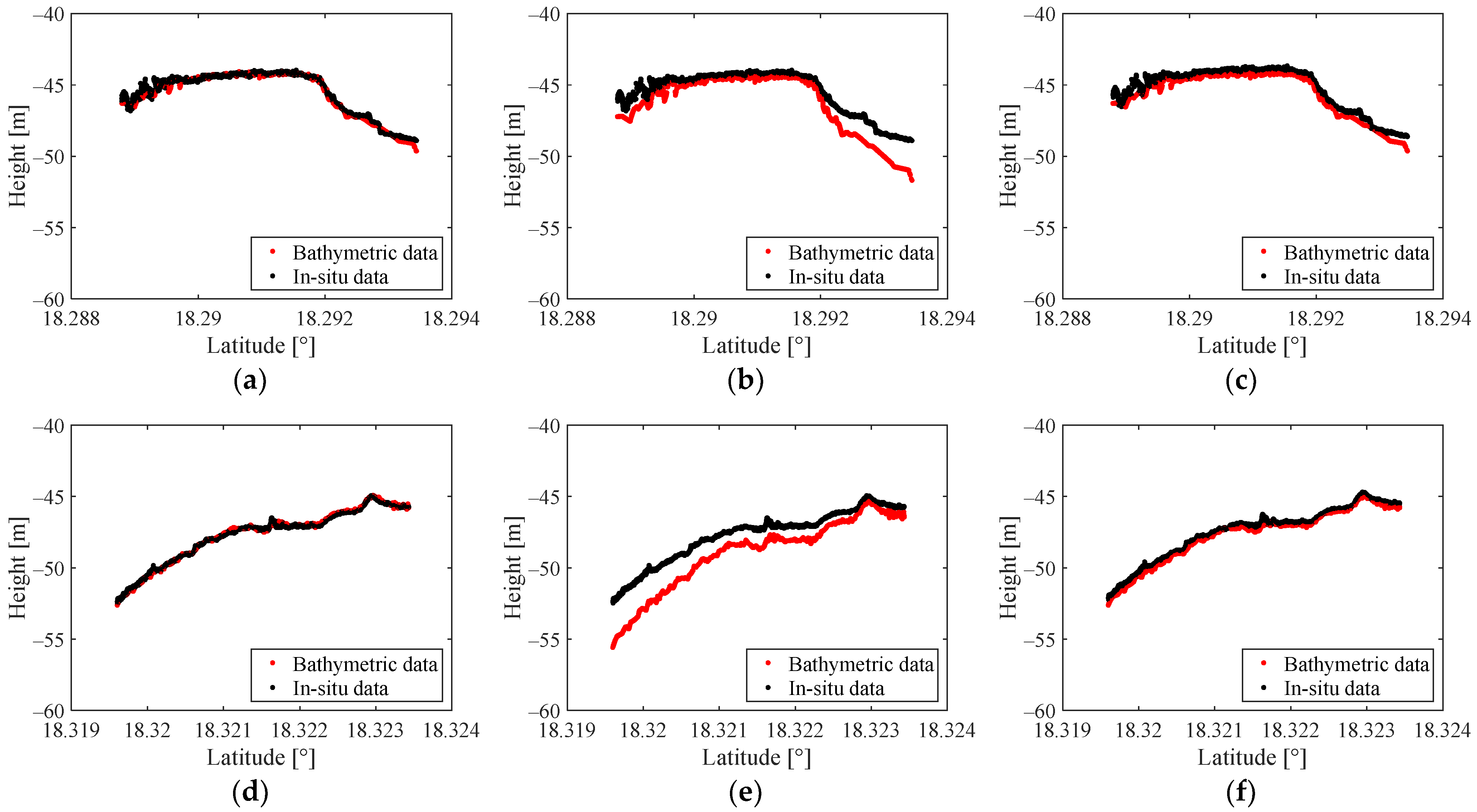 Remotesensing 16 03438 g014