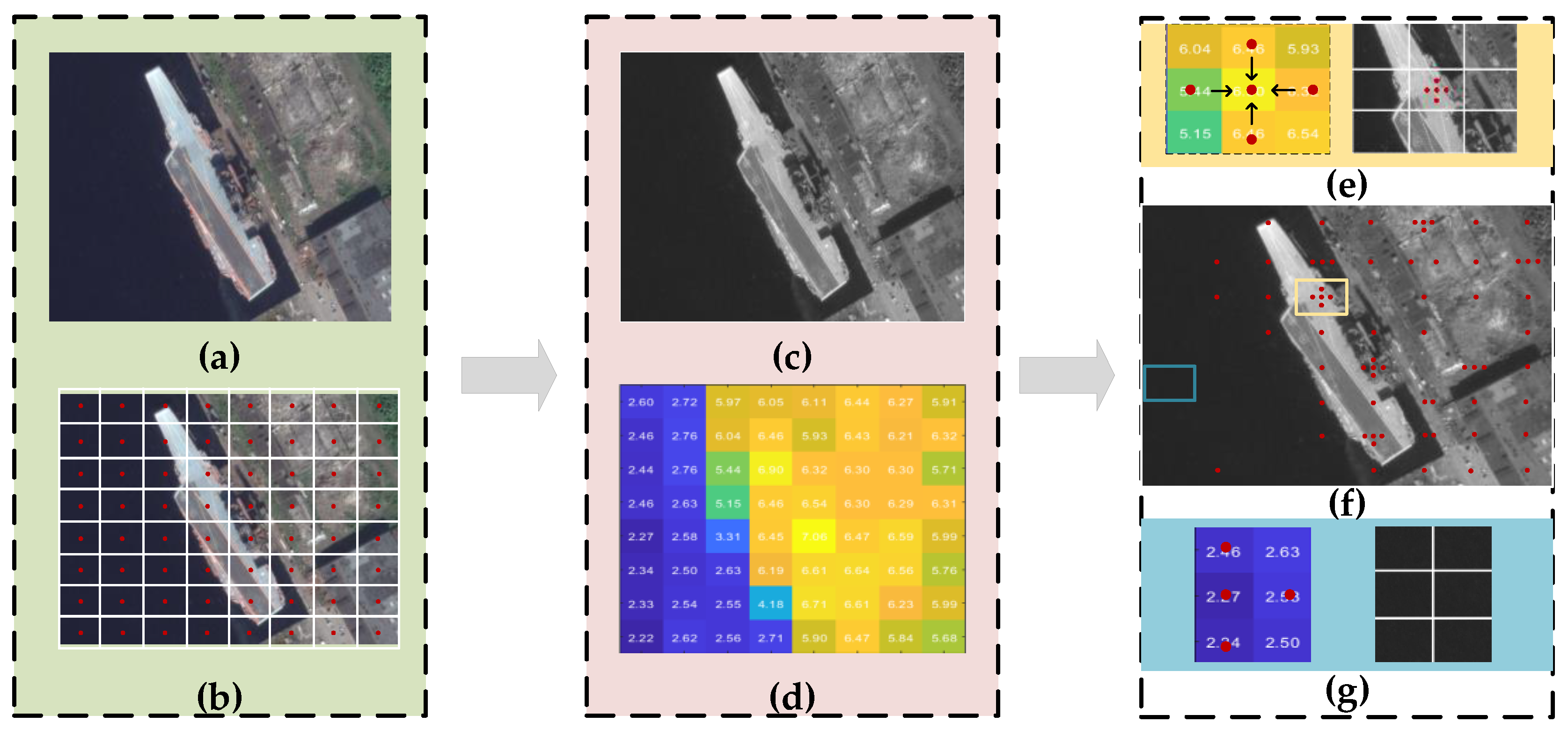 Remotesensing 16 03442 g004