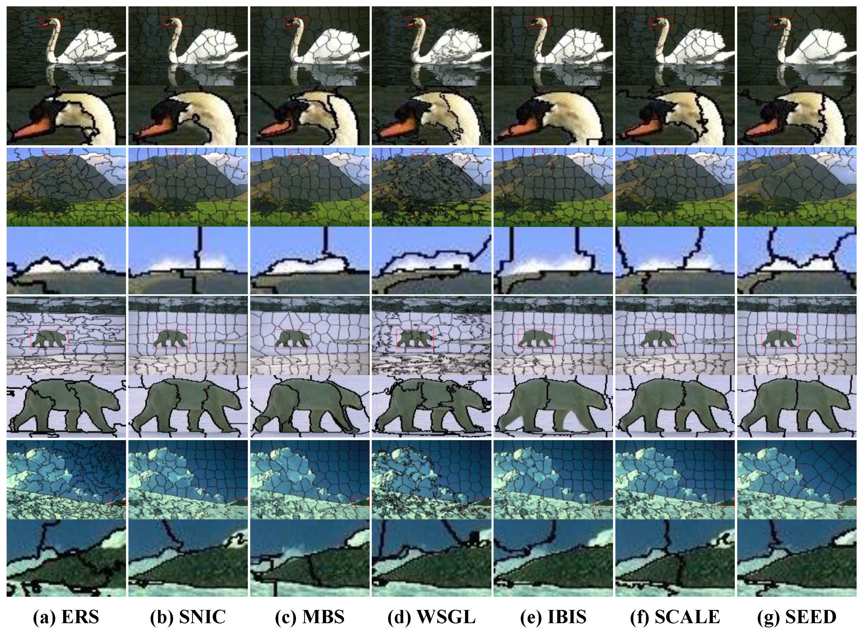 Remotesensing 16 03442 g006