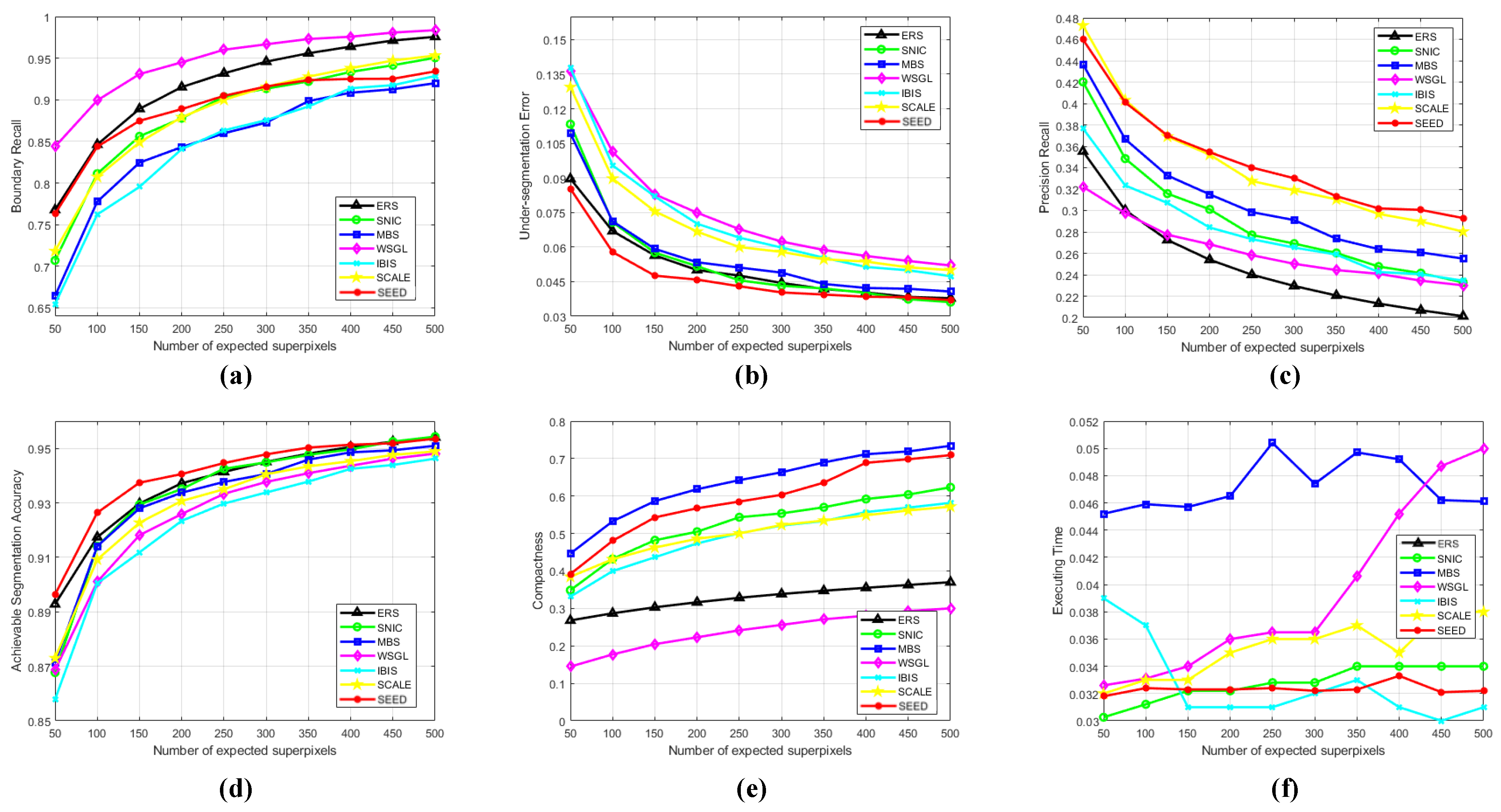 Remotesensing 16 03442 g007