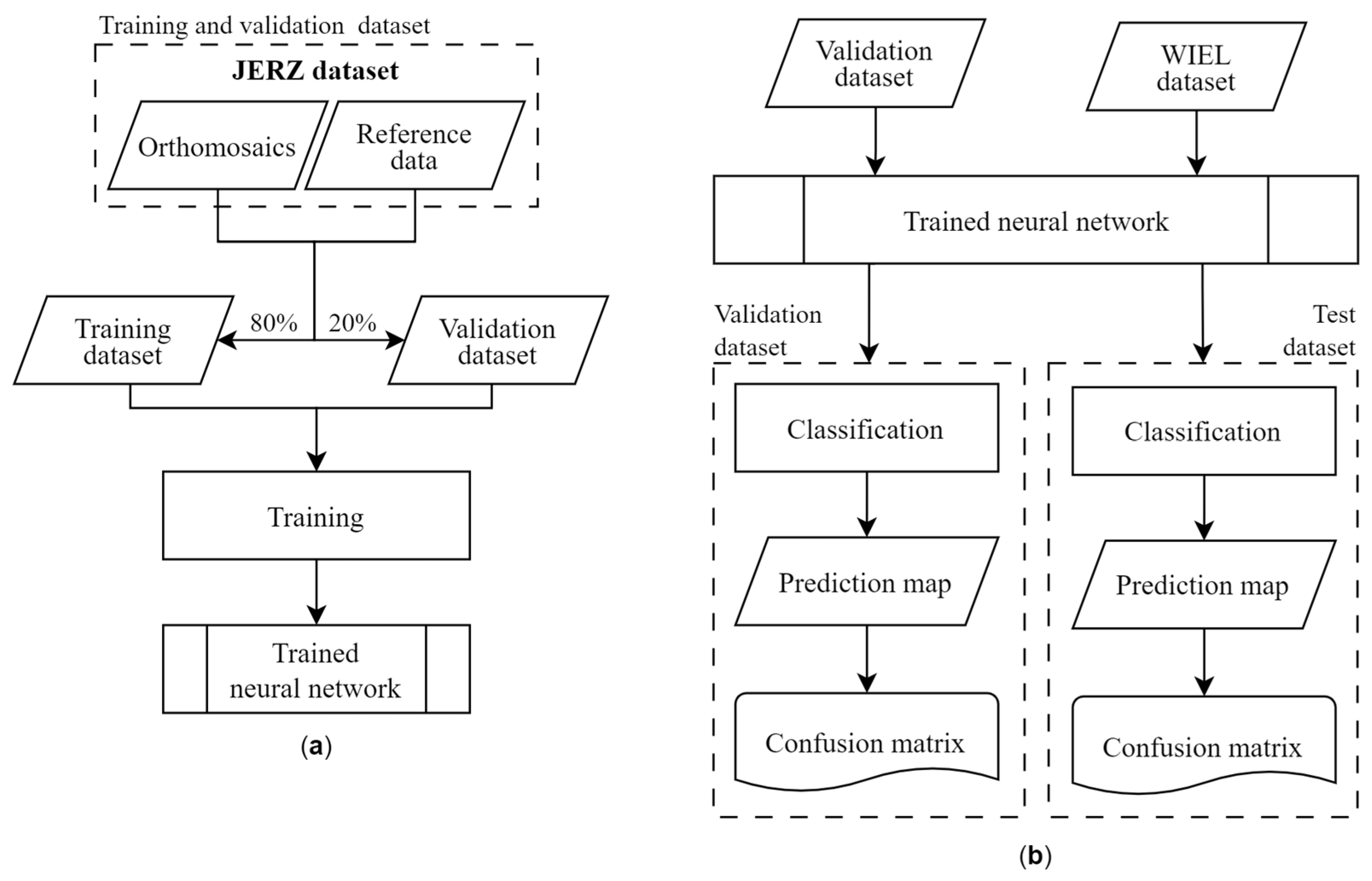 Remotesensing 16 03444 g004