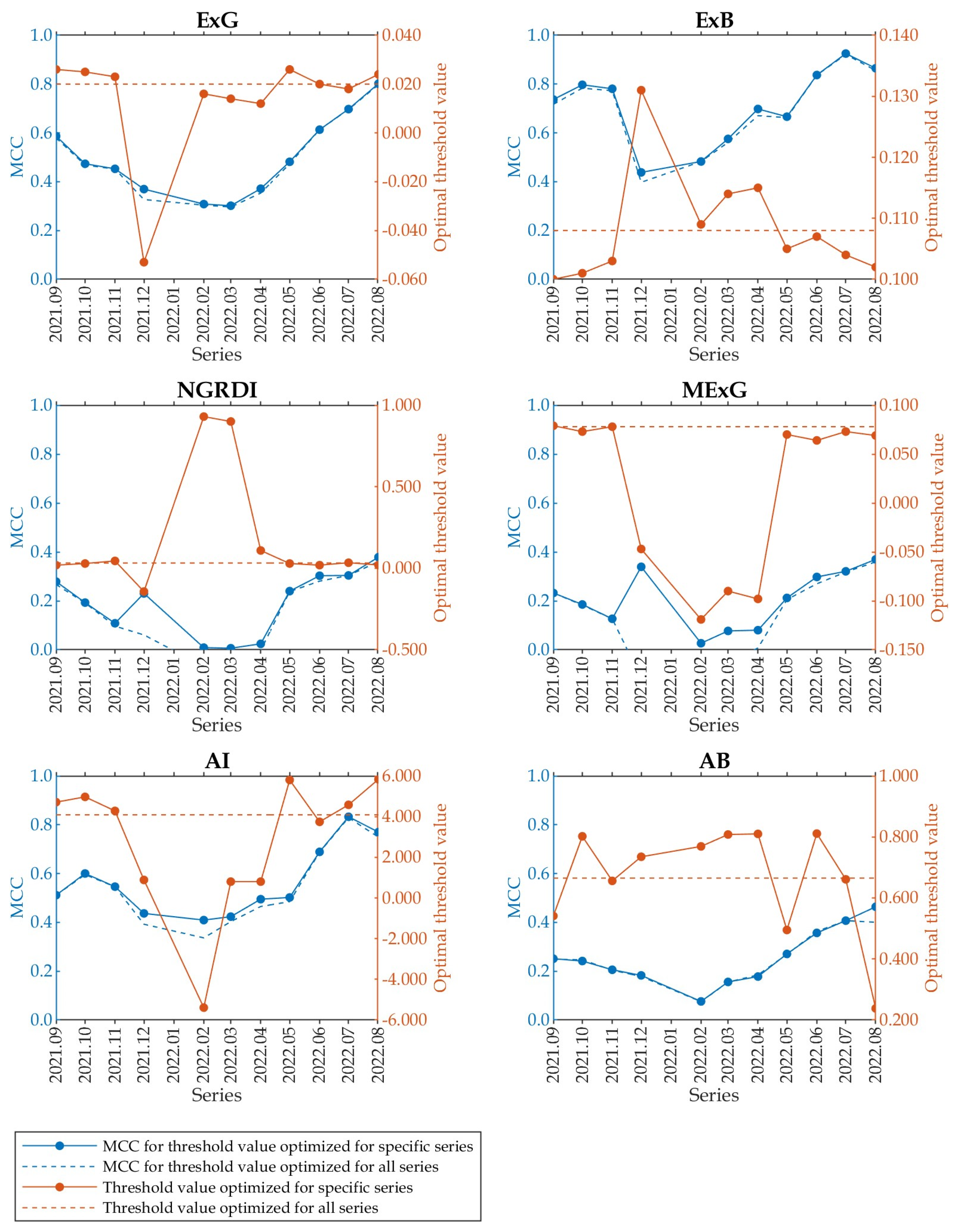 Remotesensing 16 03444 g007