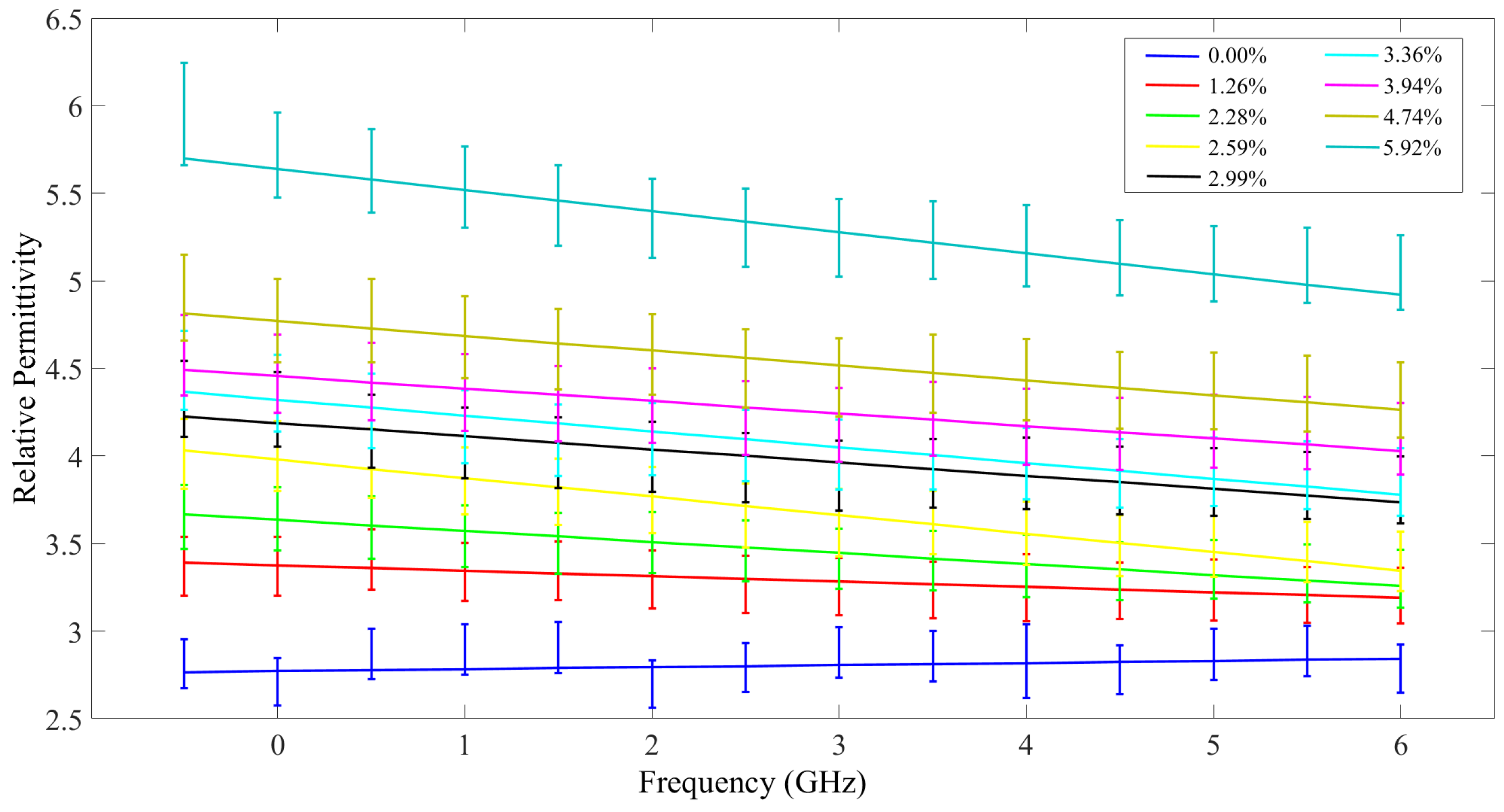 Remotesensing 16 03445 g006