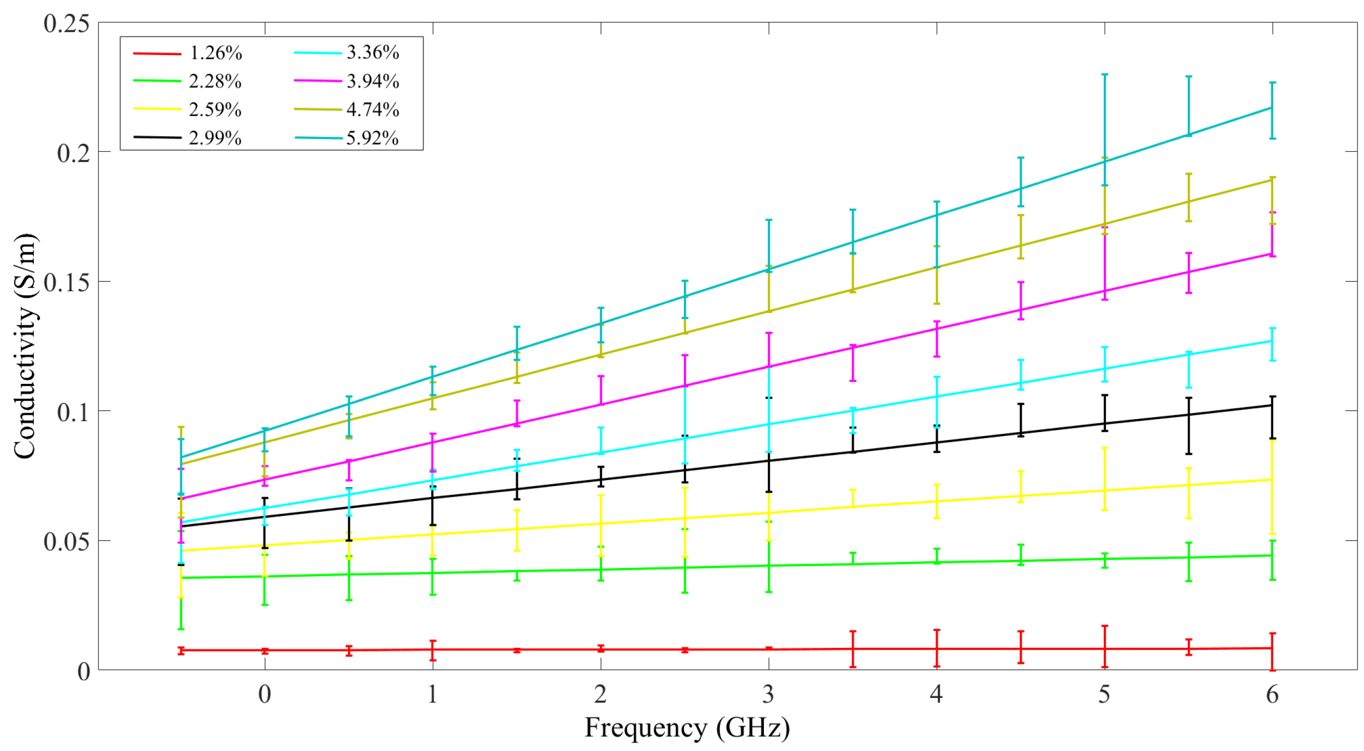 Remotesensing 16 03445 g007