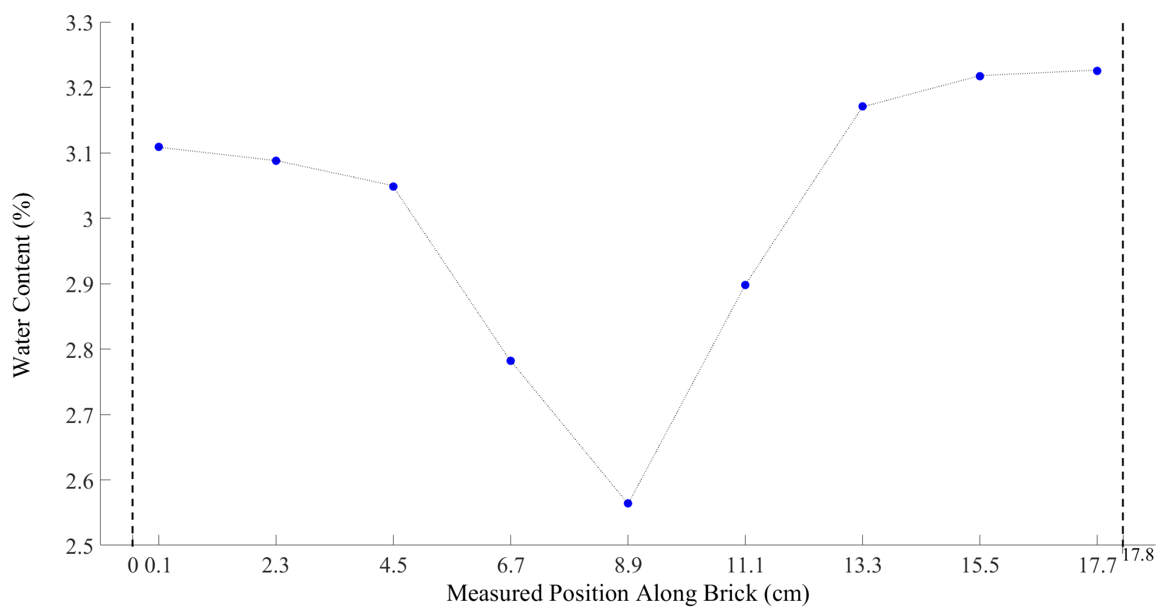 Remotesensing 16 03445 g008