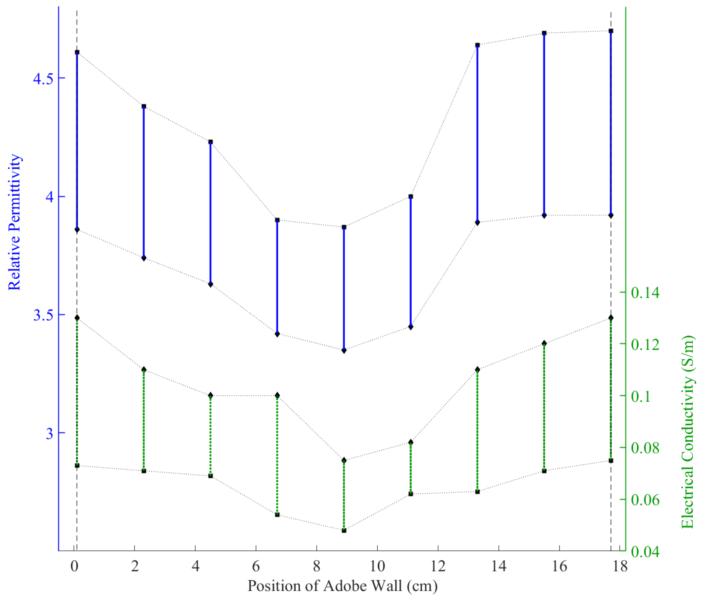 Remotesensing 16 03445 g009