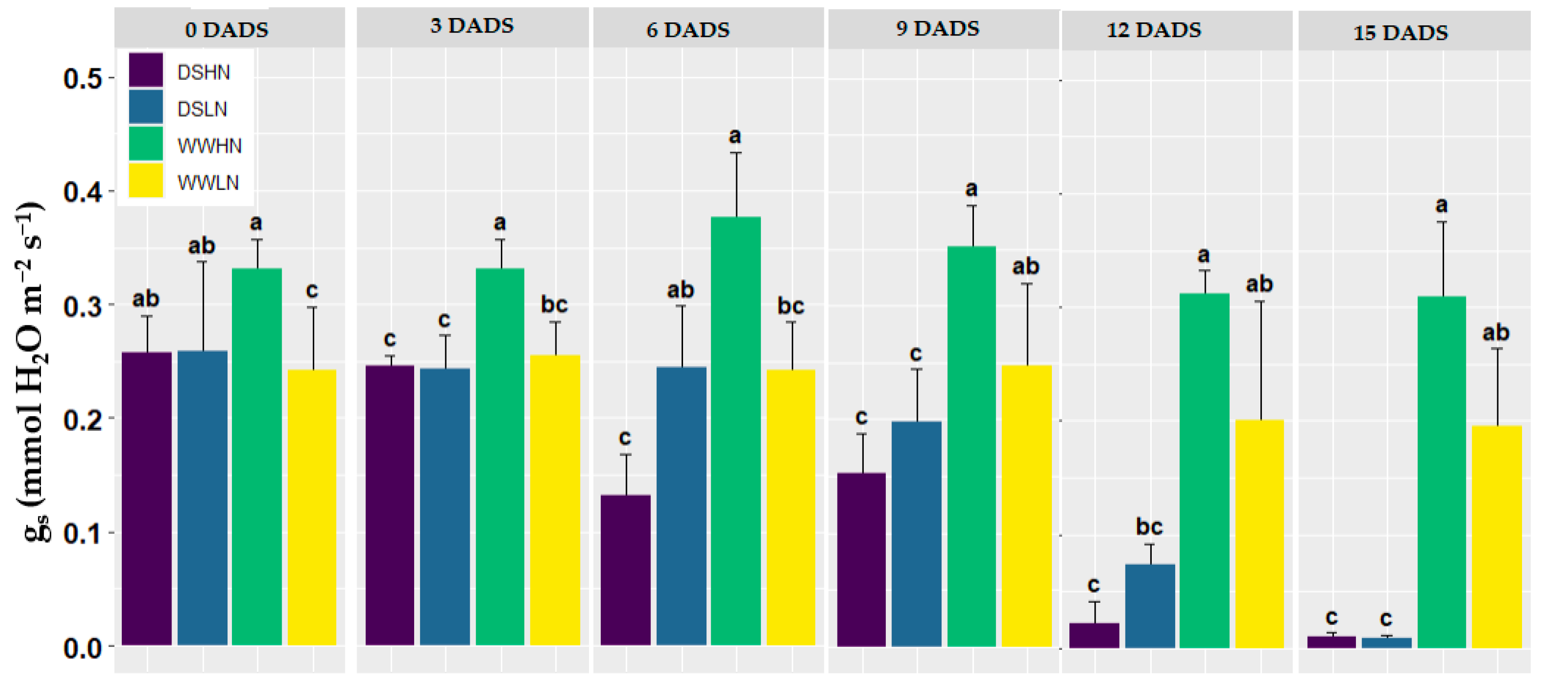 Remotesensing 16 03446 g004