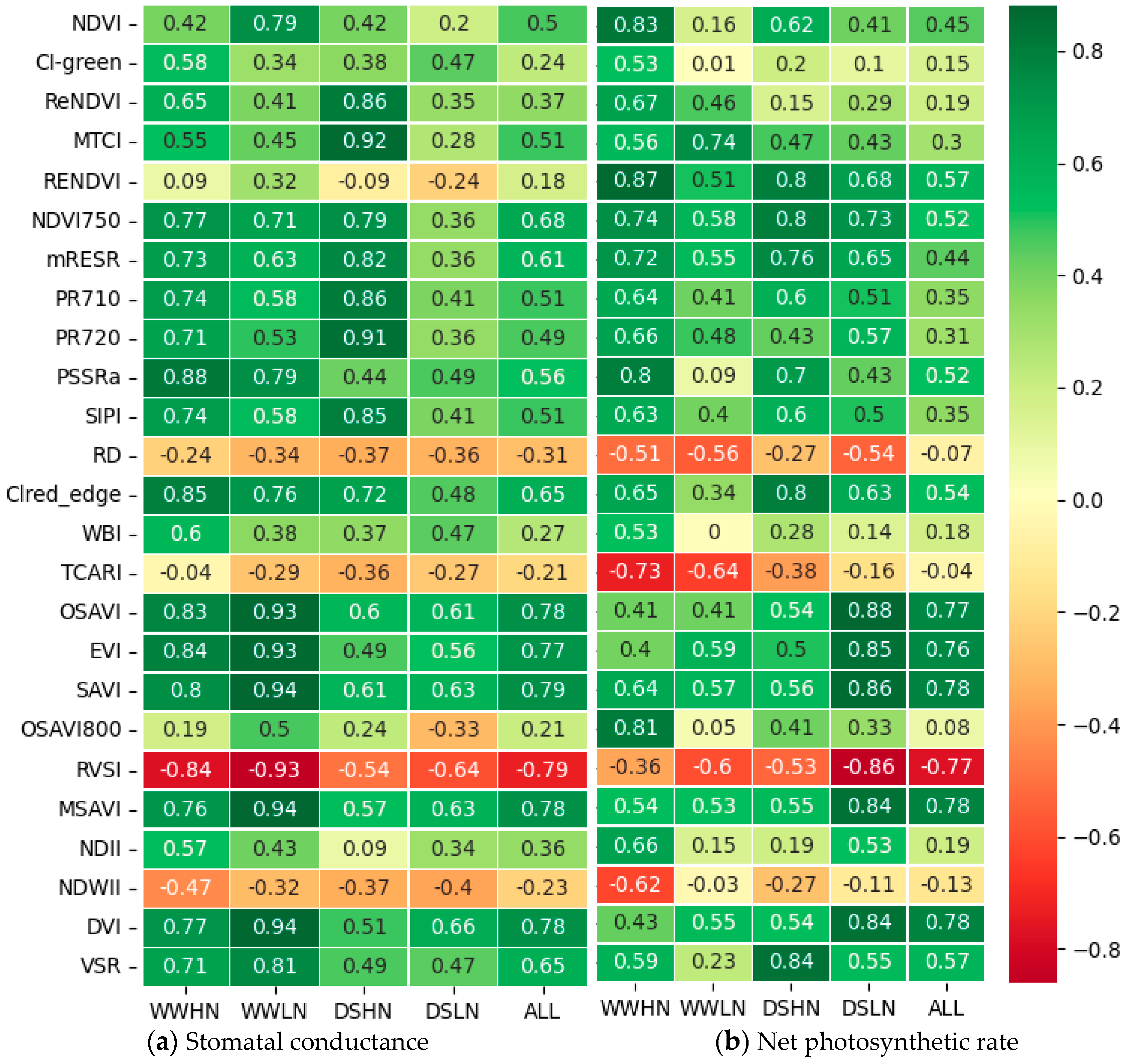 Remotesensing 16 03446 g006