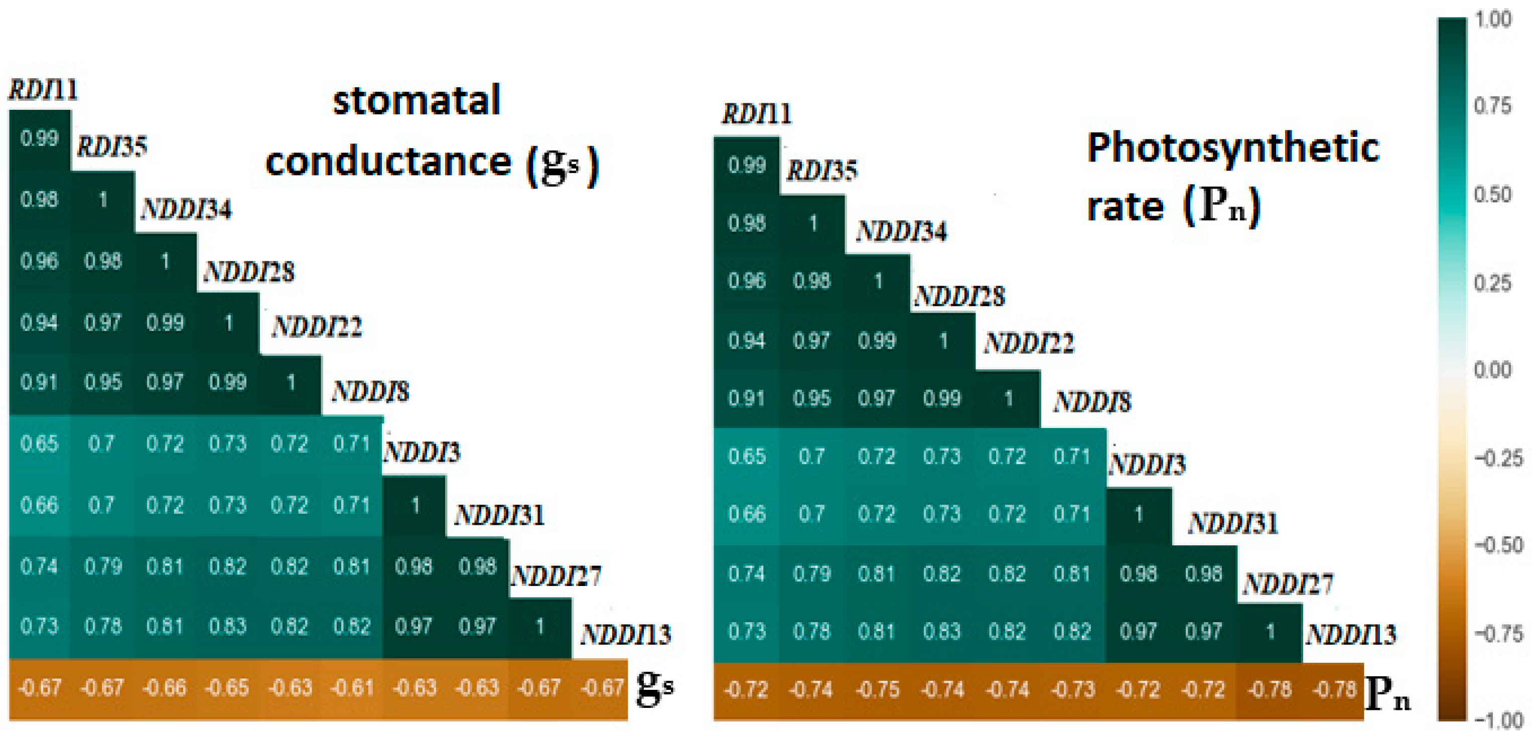 Remotesensing 16 03446 g008