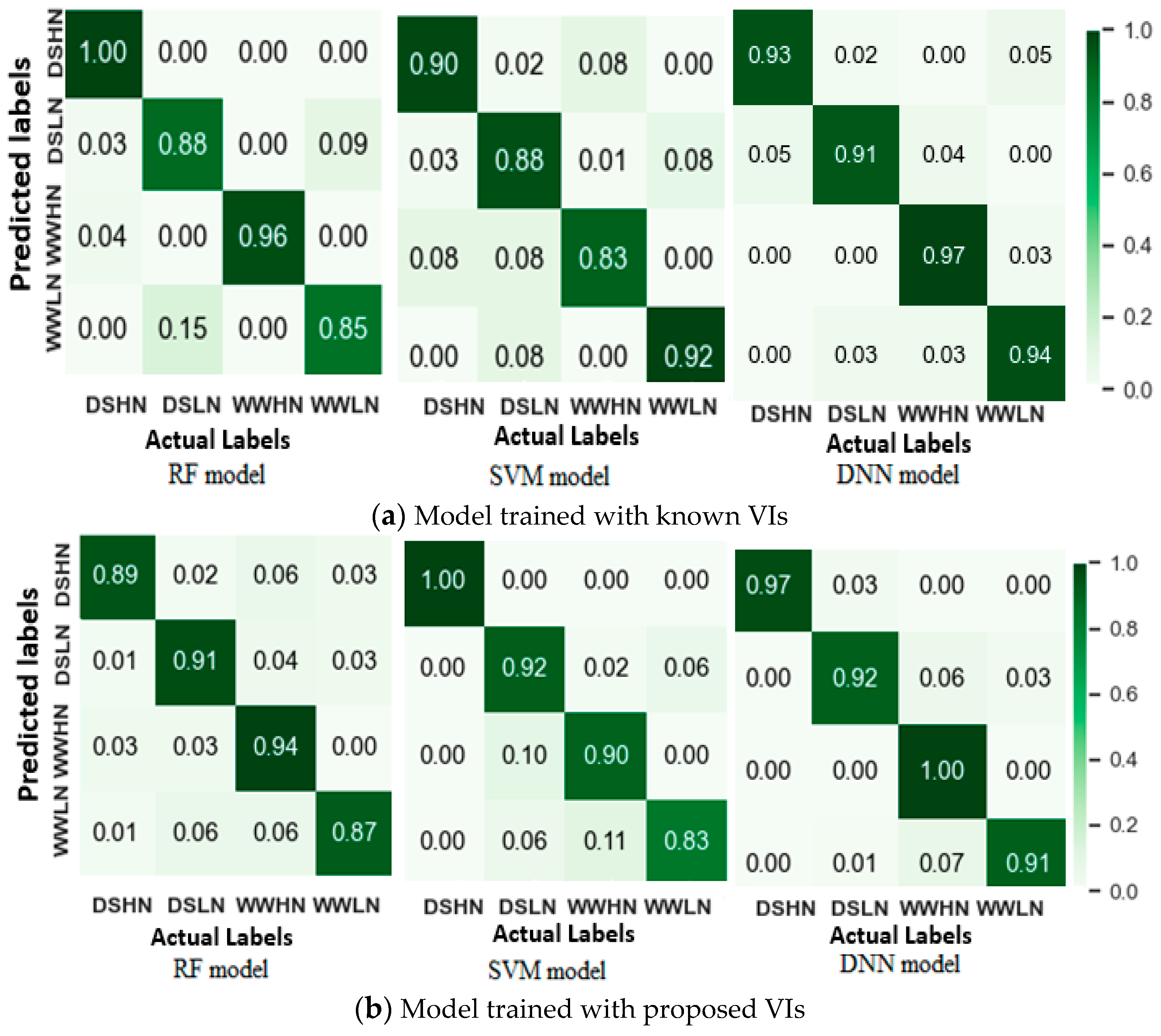Remotesensing 16 03446 g009a