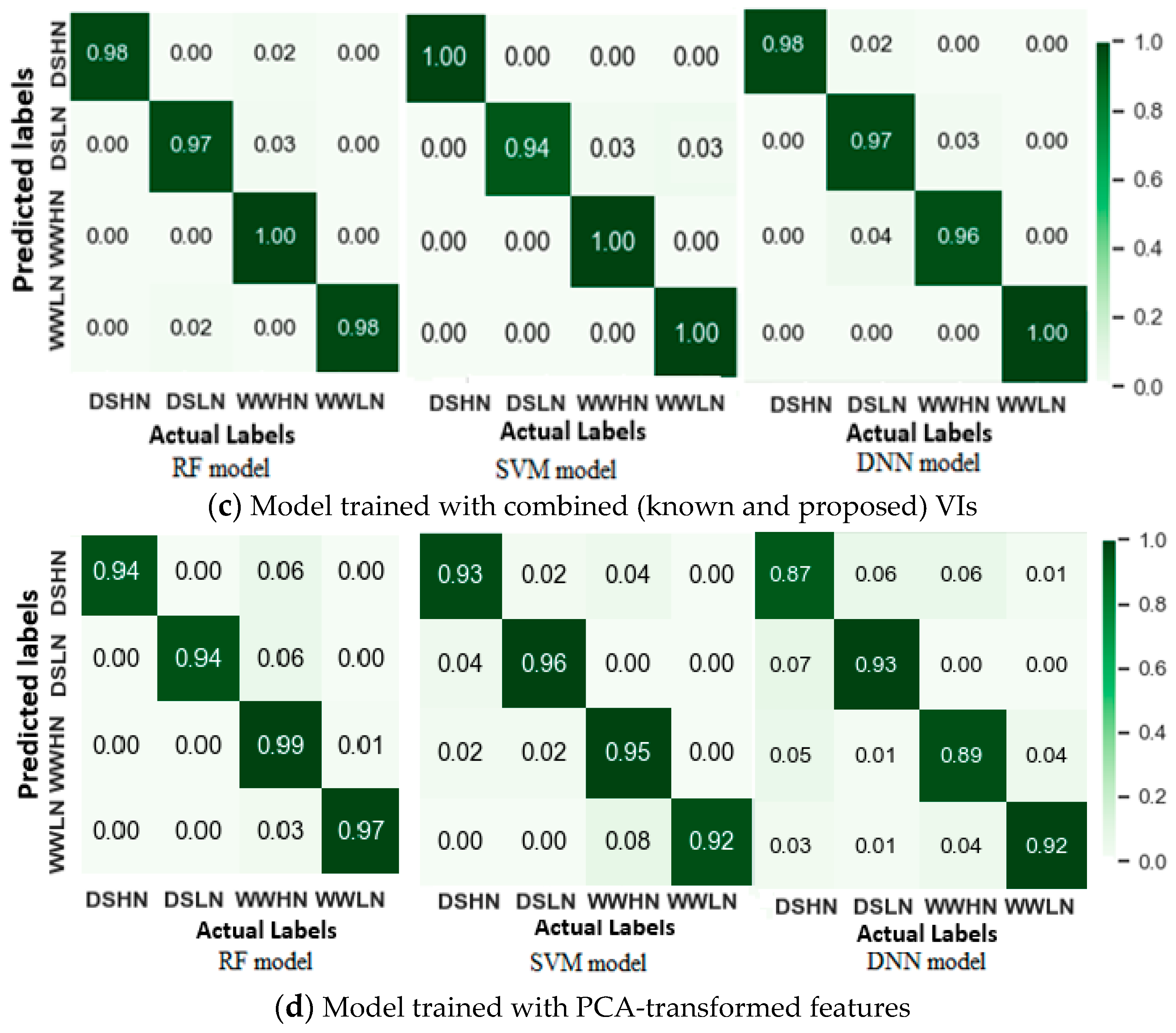 Remotesensing 16 03446 g009b