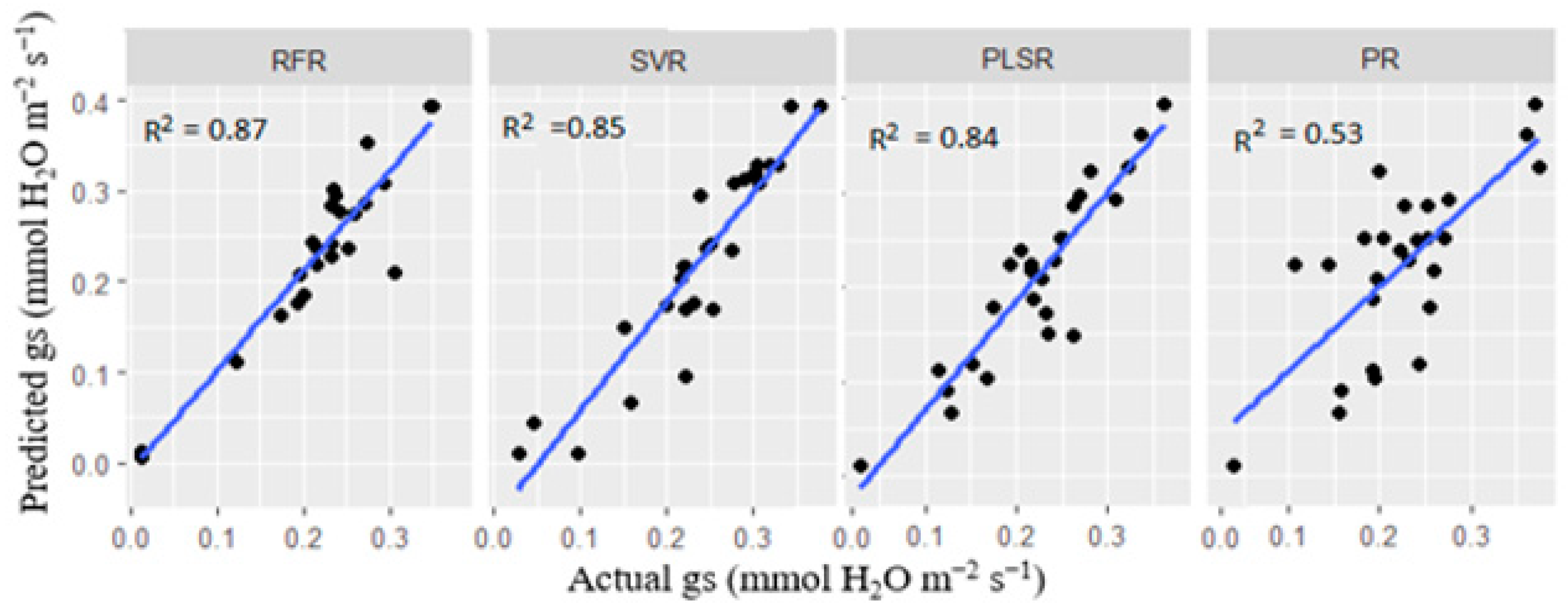 Remotesensing 16 03446 g010