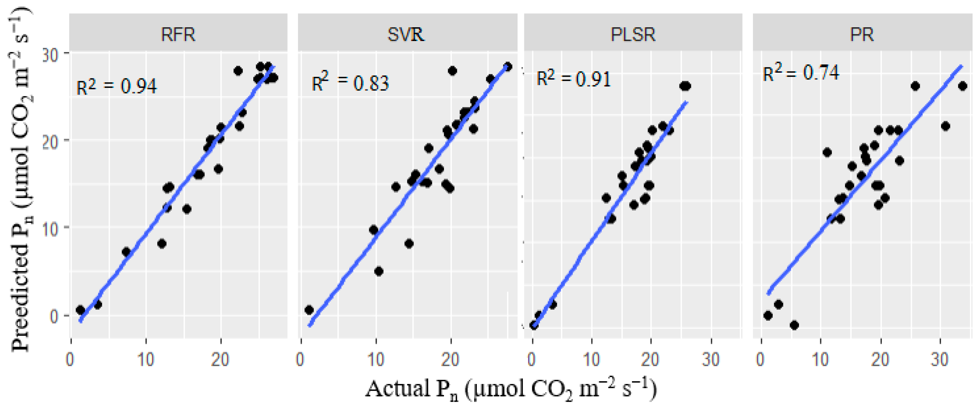 Remotesensing 16 03446 g011