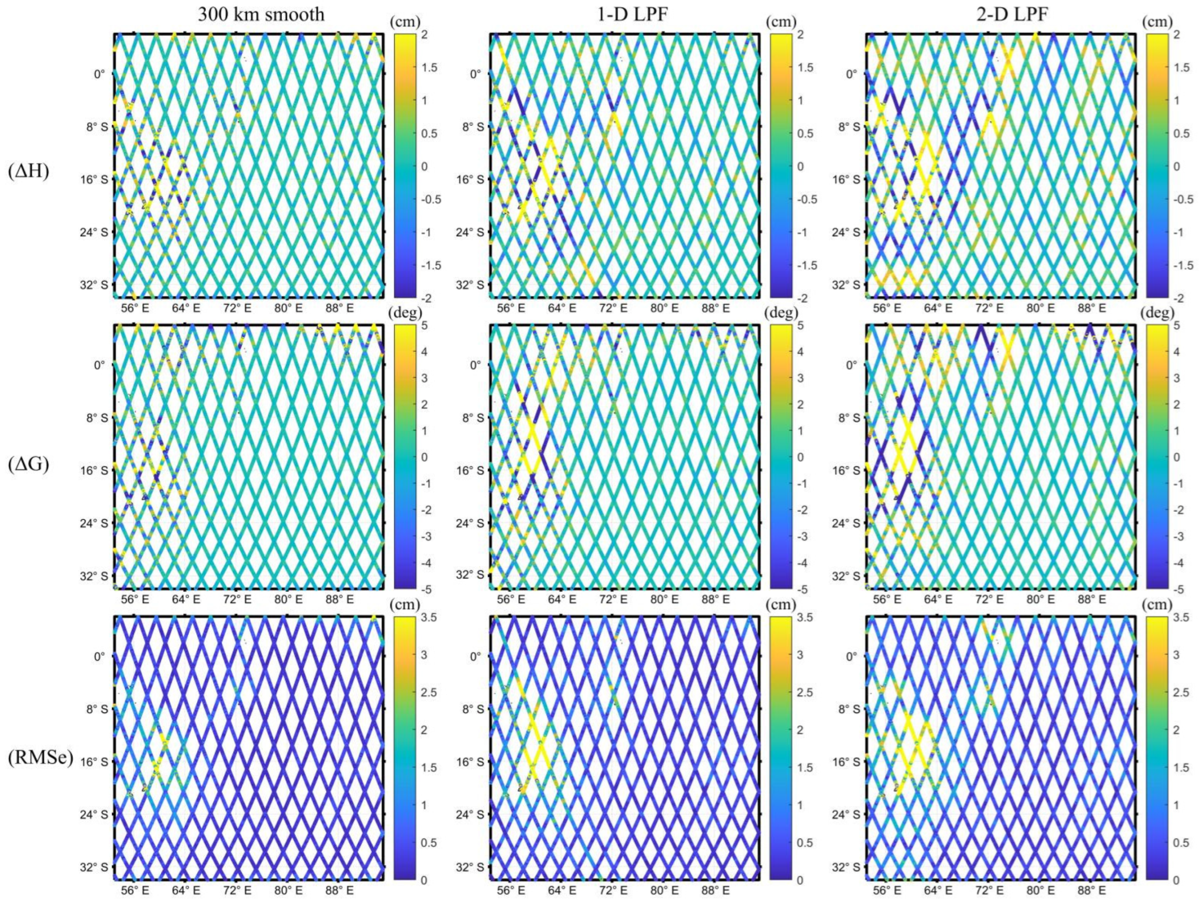 Remotesensing 16 03447 g005 Remotesensing 16 03447 g005