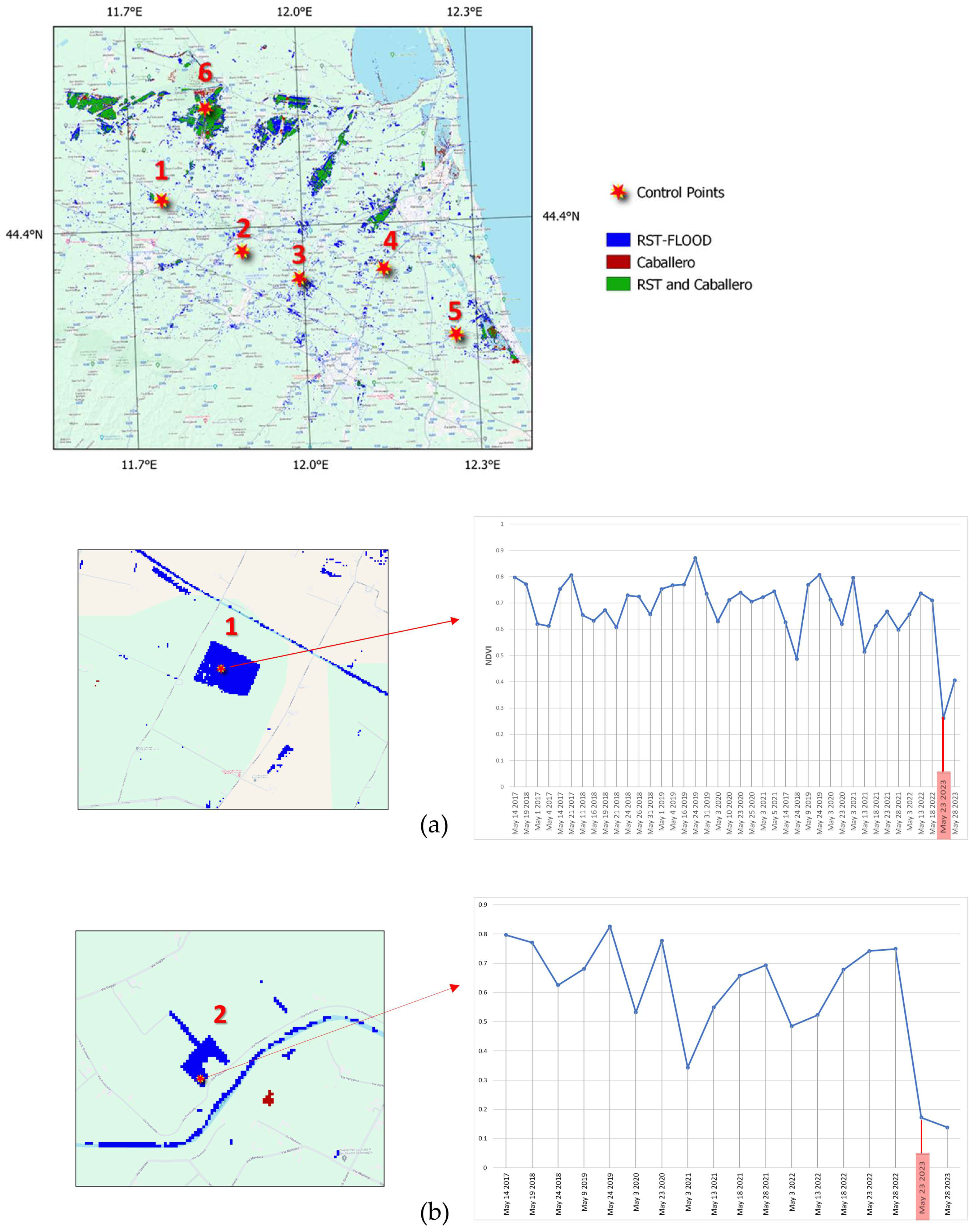 Remotesensing 16 03450 g010a