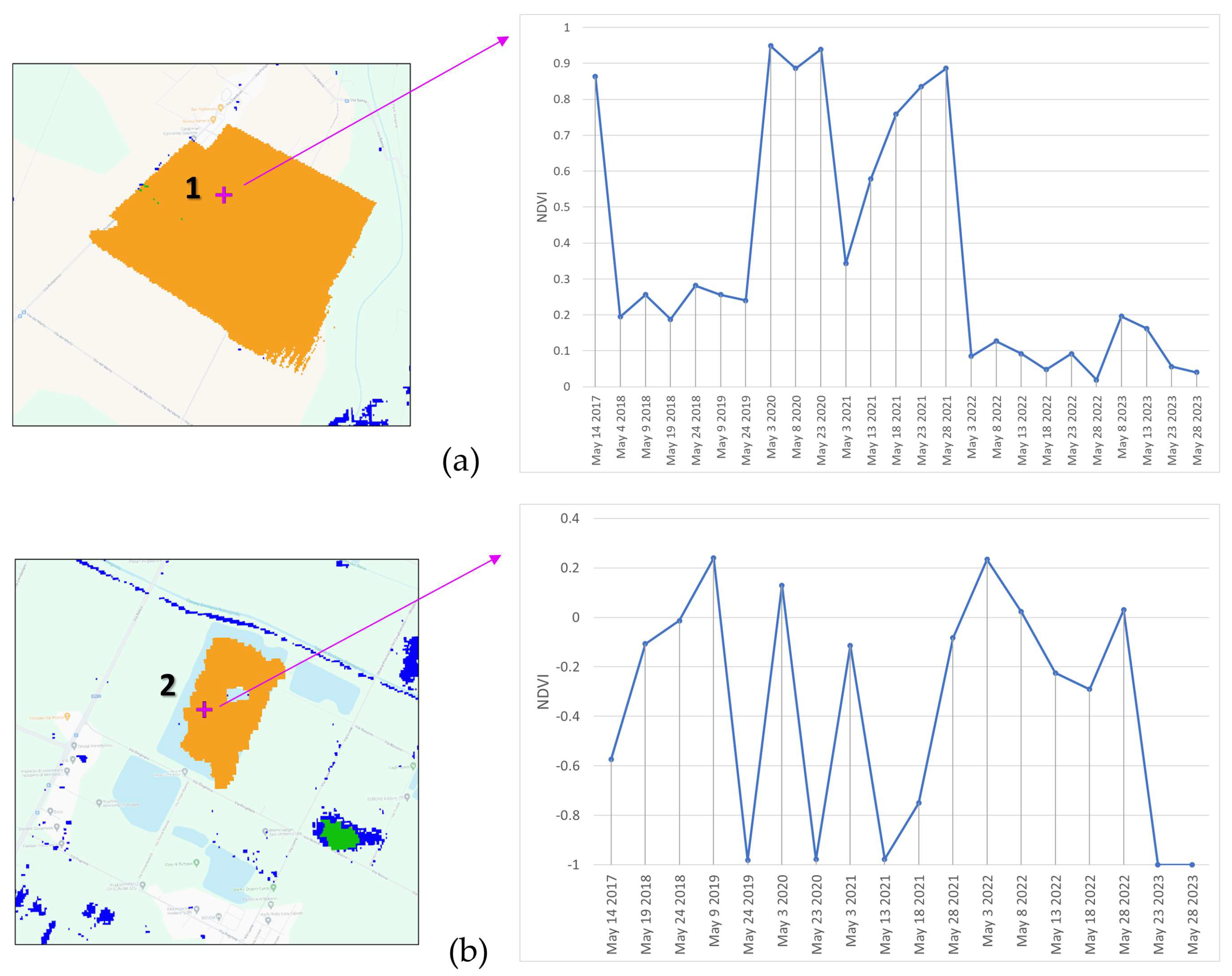 Remotesensing 16 03450 g014b