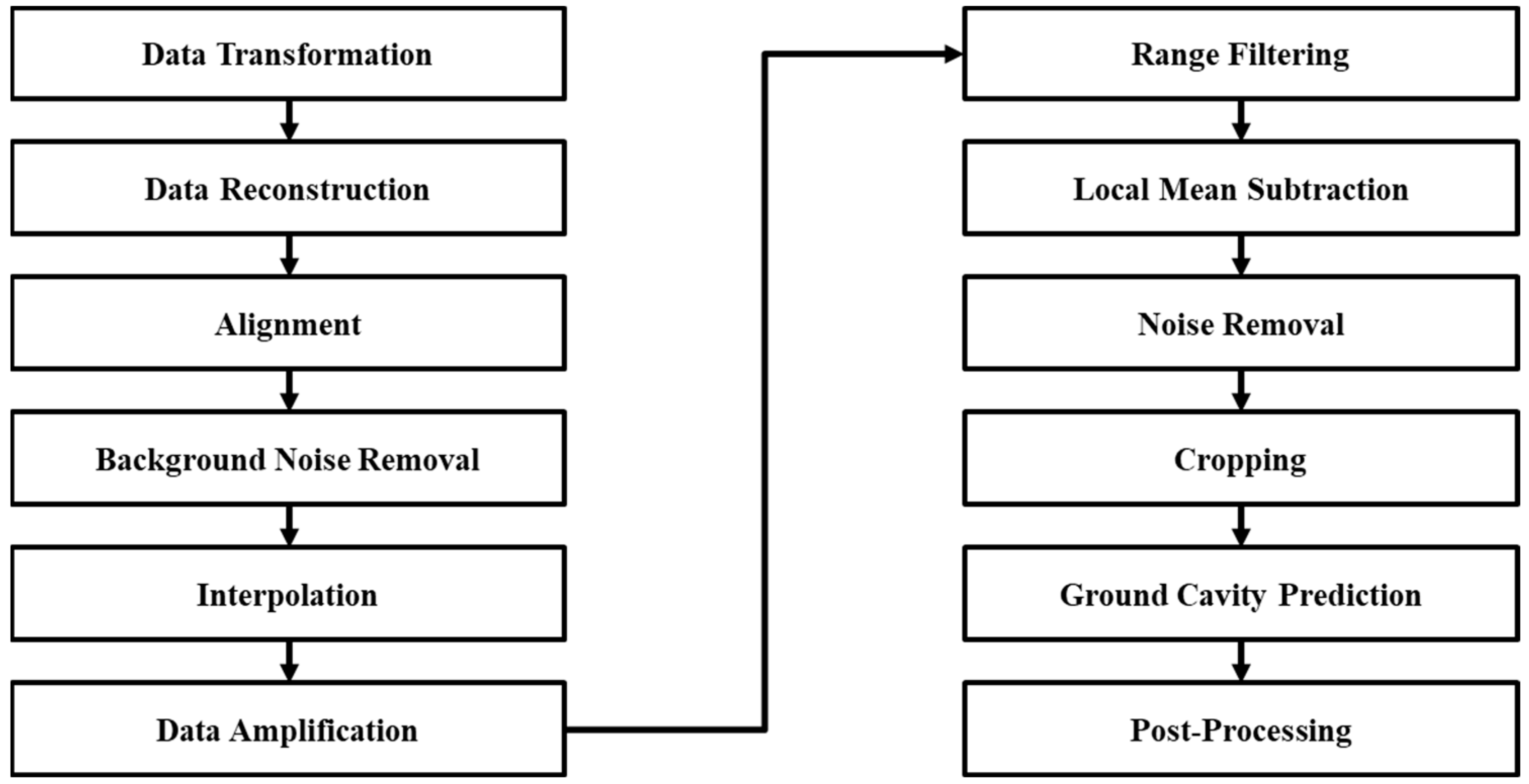 Remotesensing 16 03454 g005