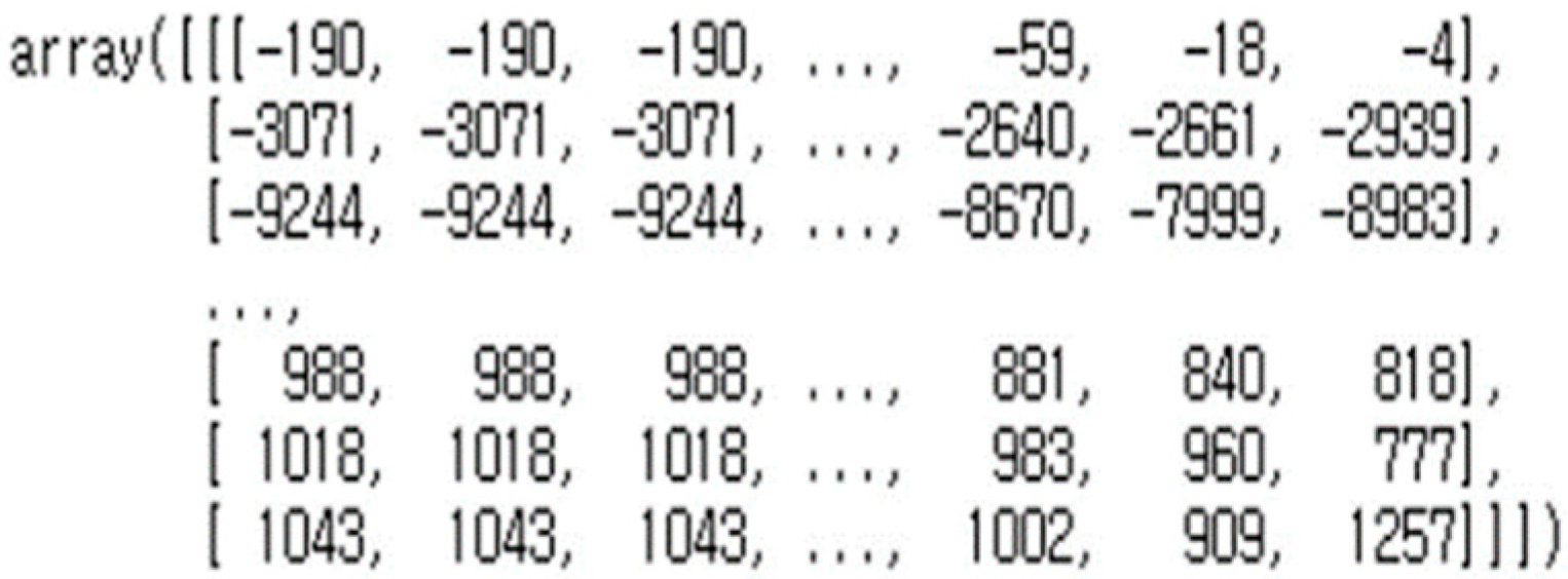 Remotesensing 16 03454 g006