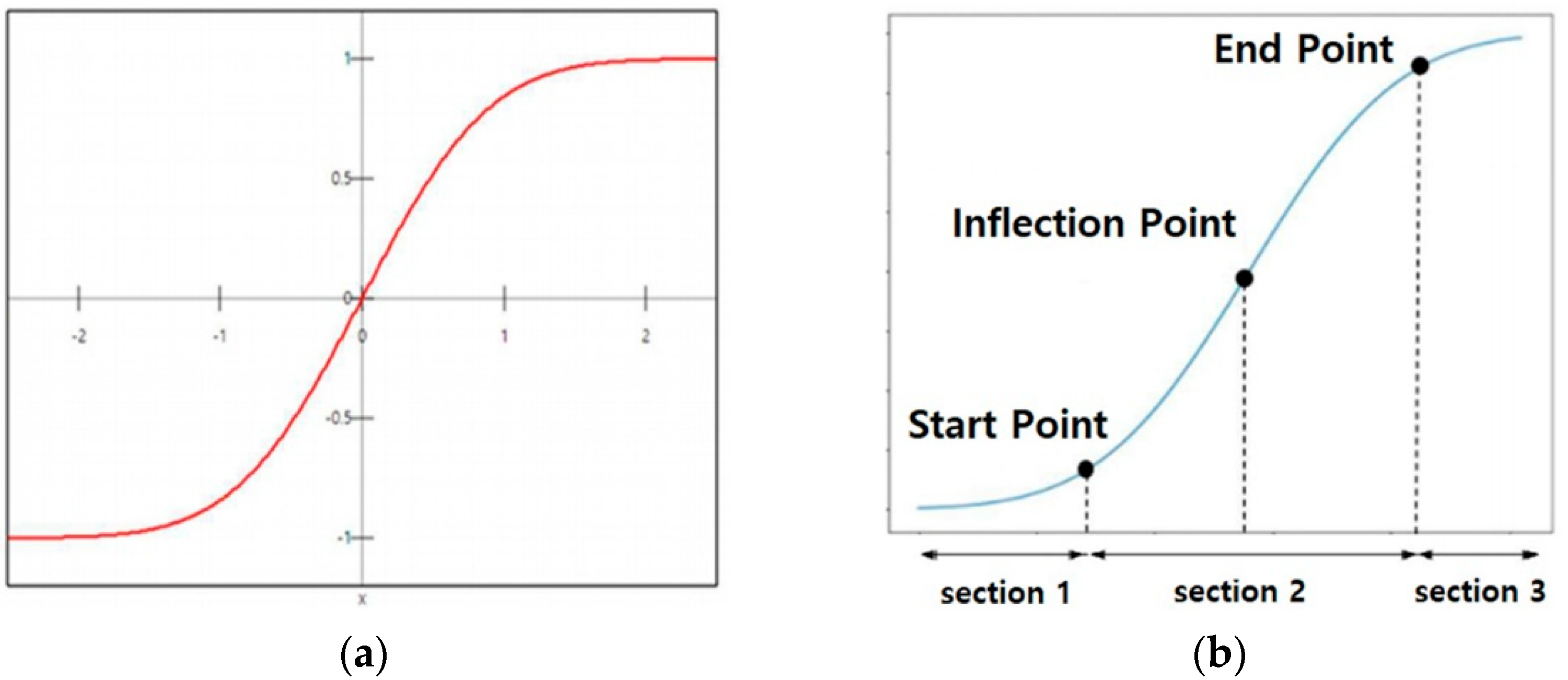 Remotesensing 16 03454 g008