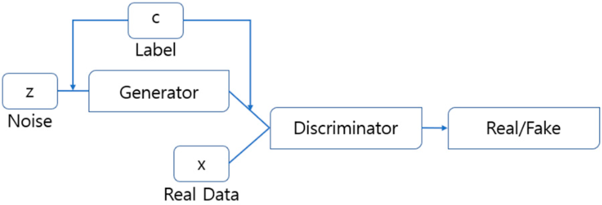 Remotesensing 16 03454 g012