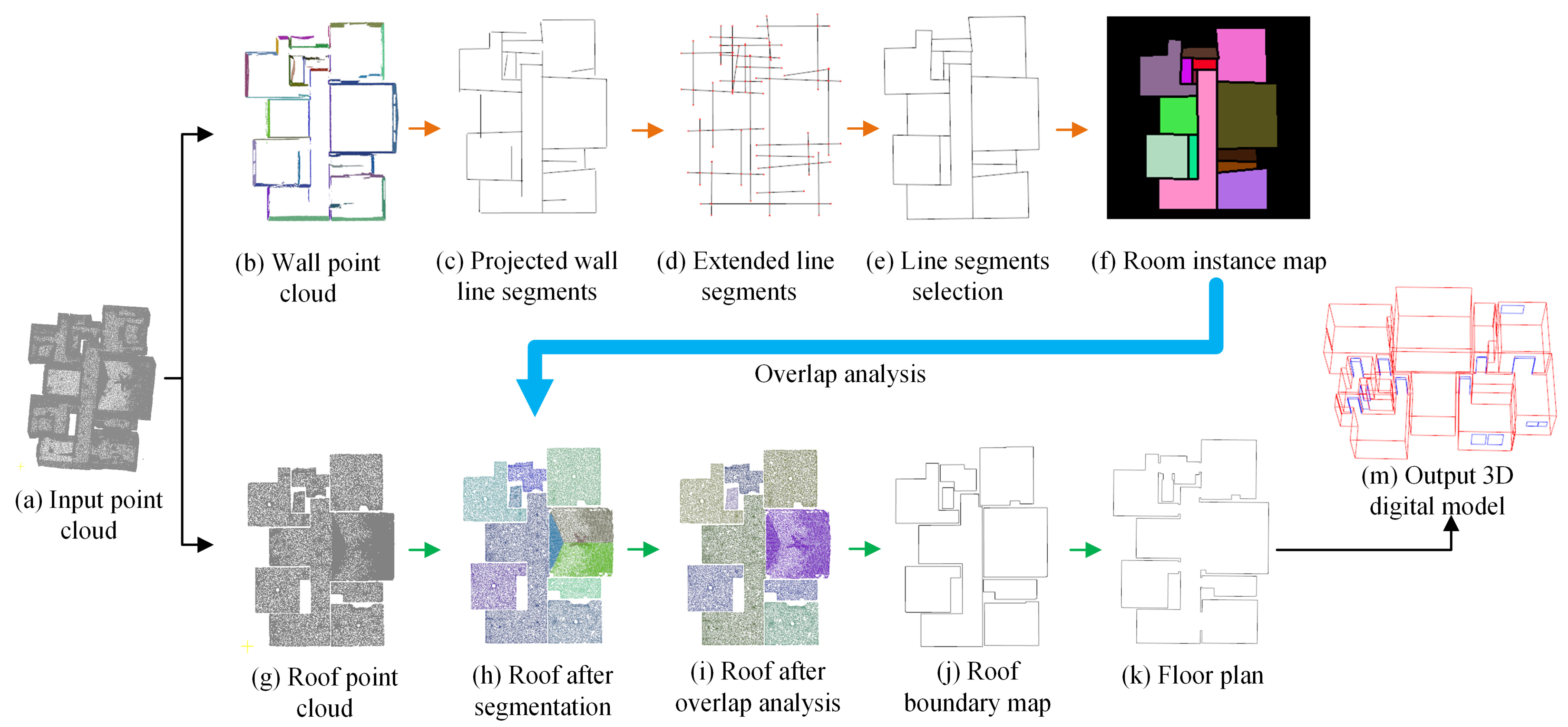Remotesensing 16 03462 g001 Remotesensing 16 03462 g001