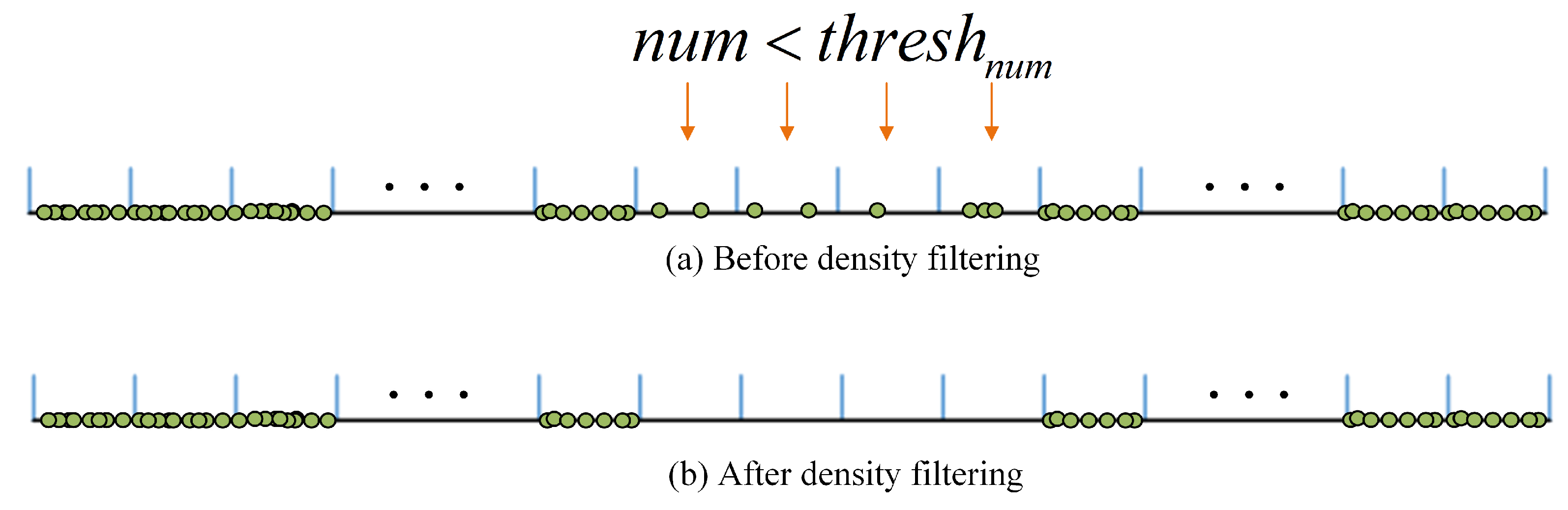 Remotesensing 16 03462 g007 Remotesensing 16 03462 g007