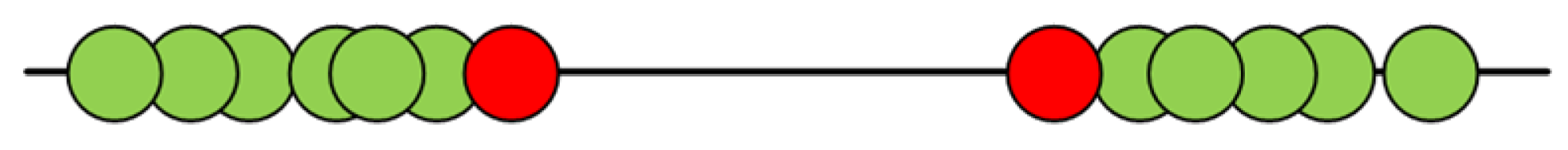 Remotesensing 16 03462 g008 Remotesensing 16 03462 g008