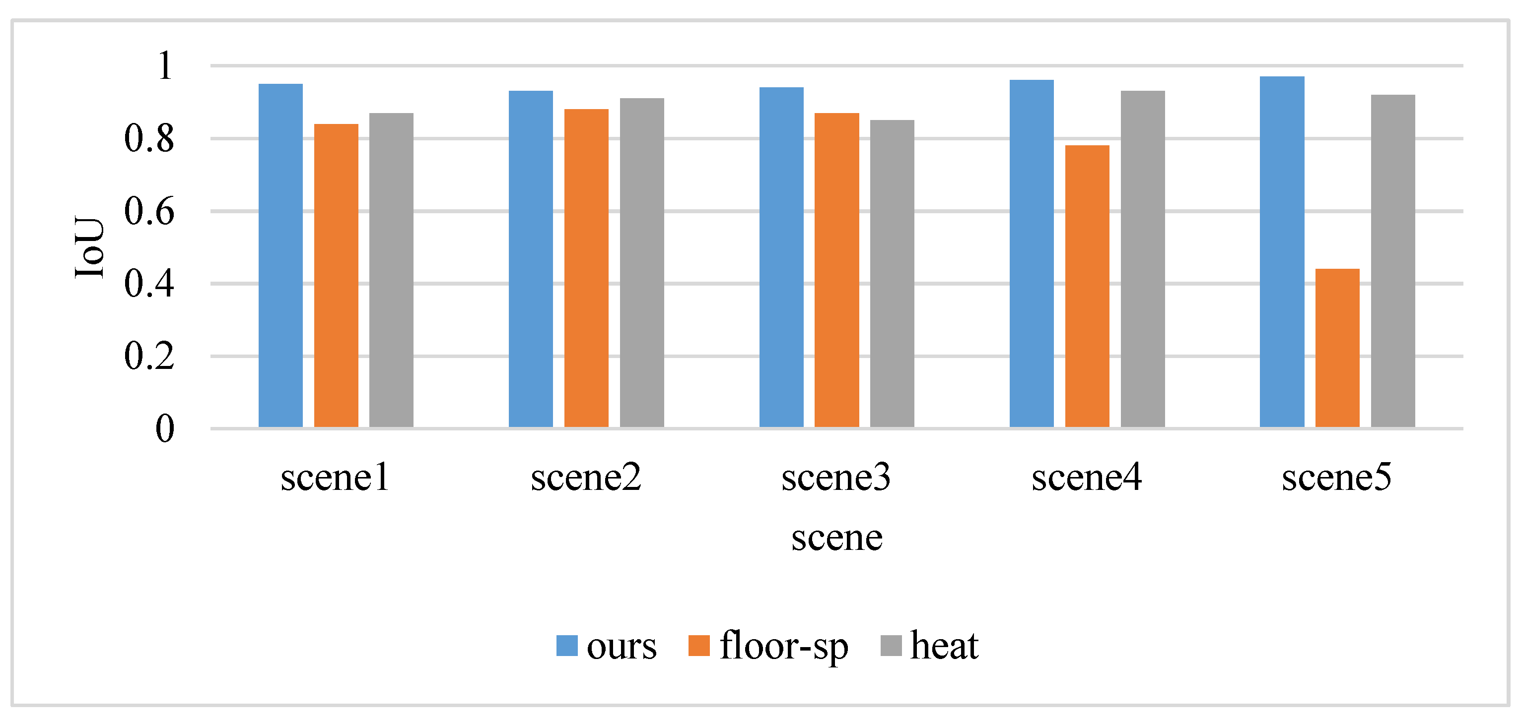 Remotesensing 16 03462 g014 Remotesensing 16 03462 g014